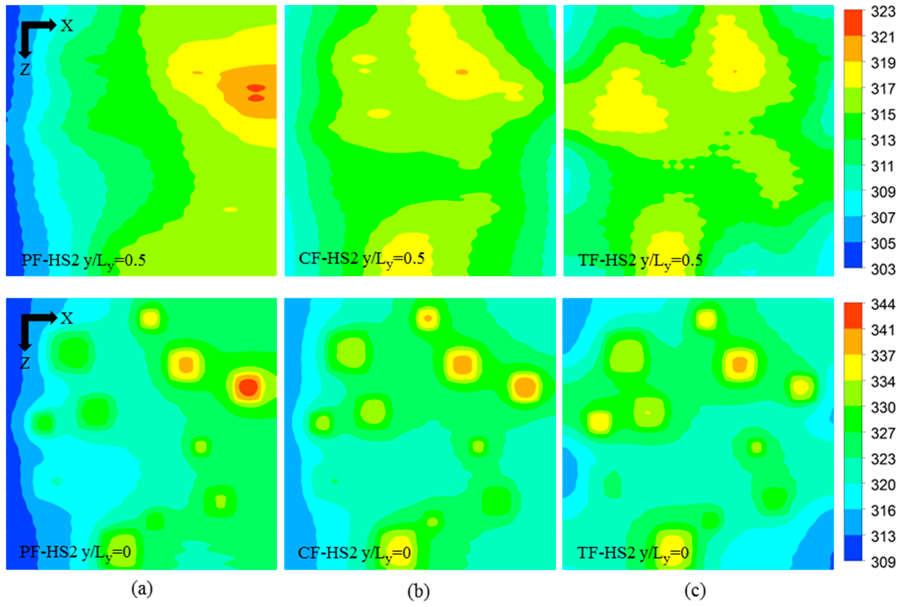 Micromachines 08 00054 g009 550