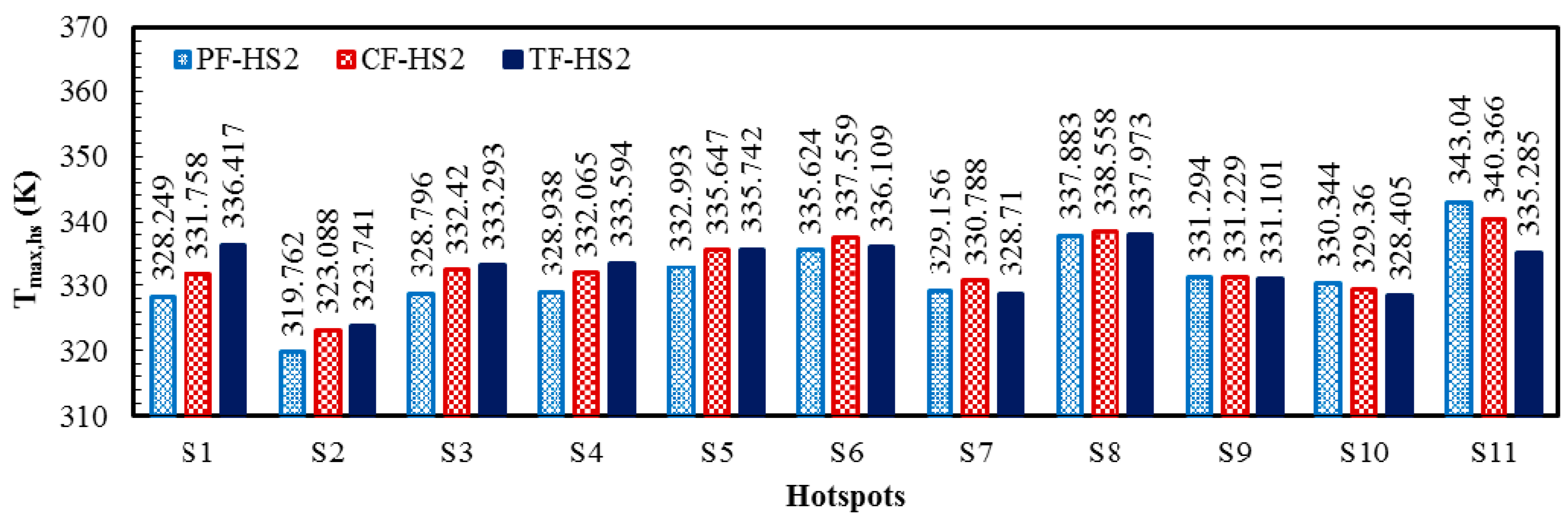 Micromachines 08 00054 g010 550
