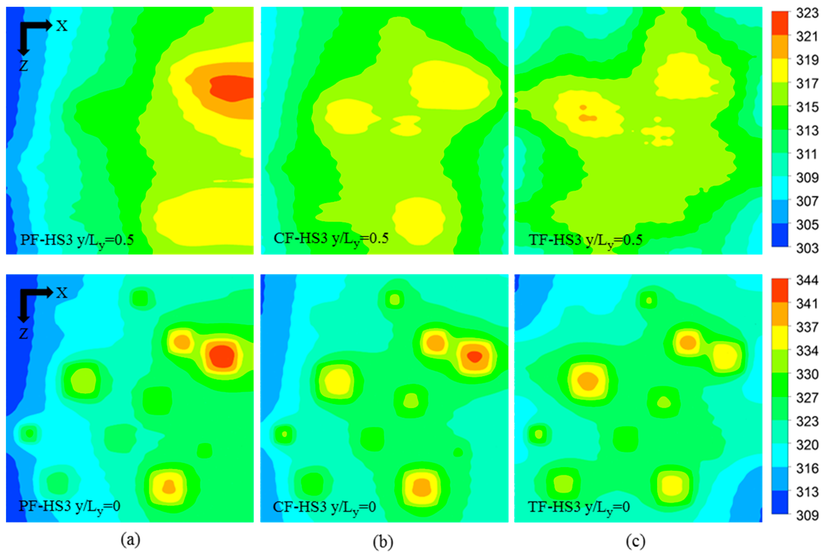 Micromachines 08 00054 g011 550