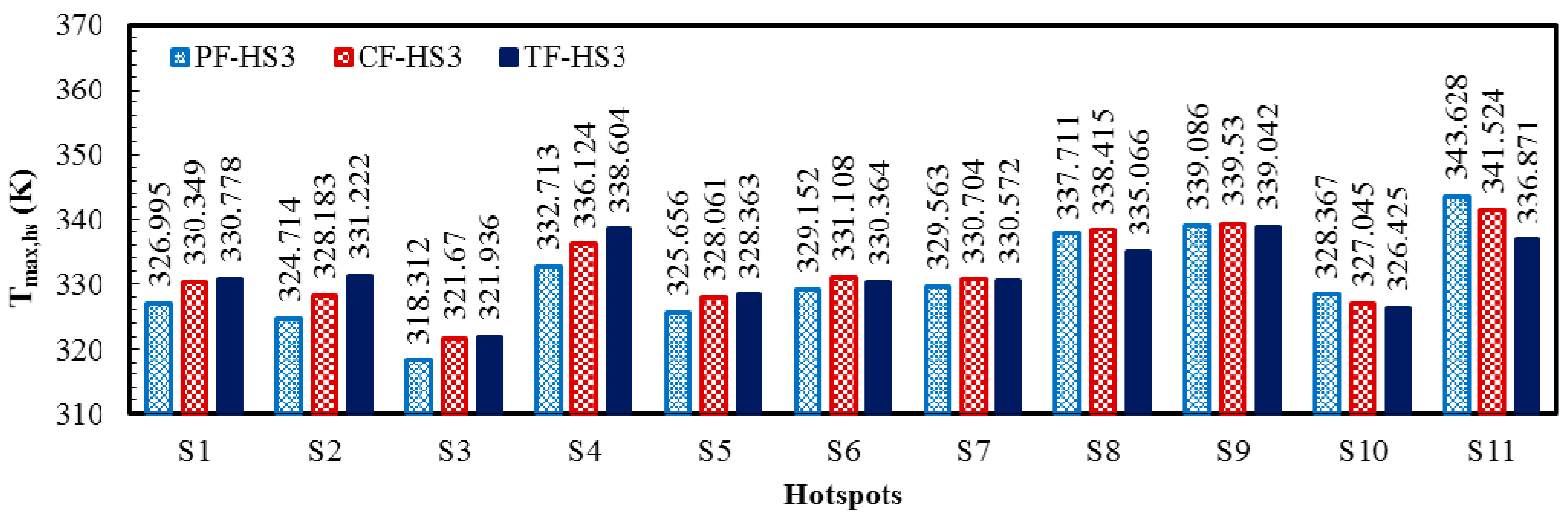 Micromachines 08 00054 g012 550