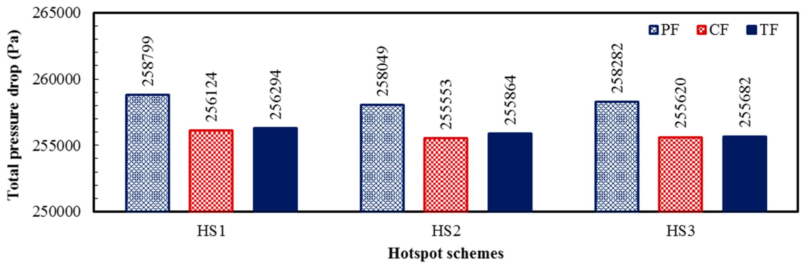 Micromachines 08 00054 g014 550