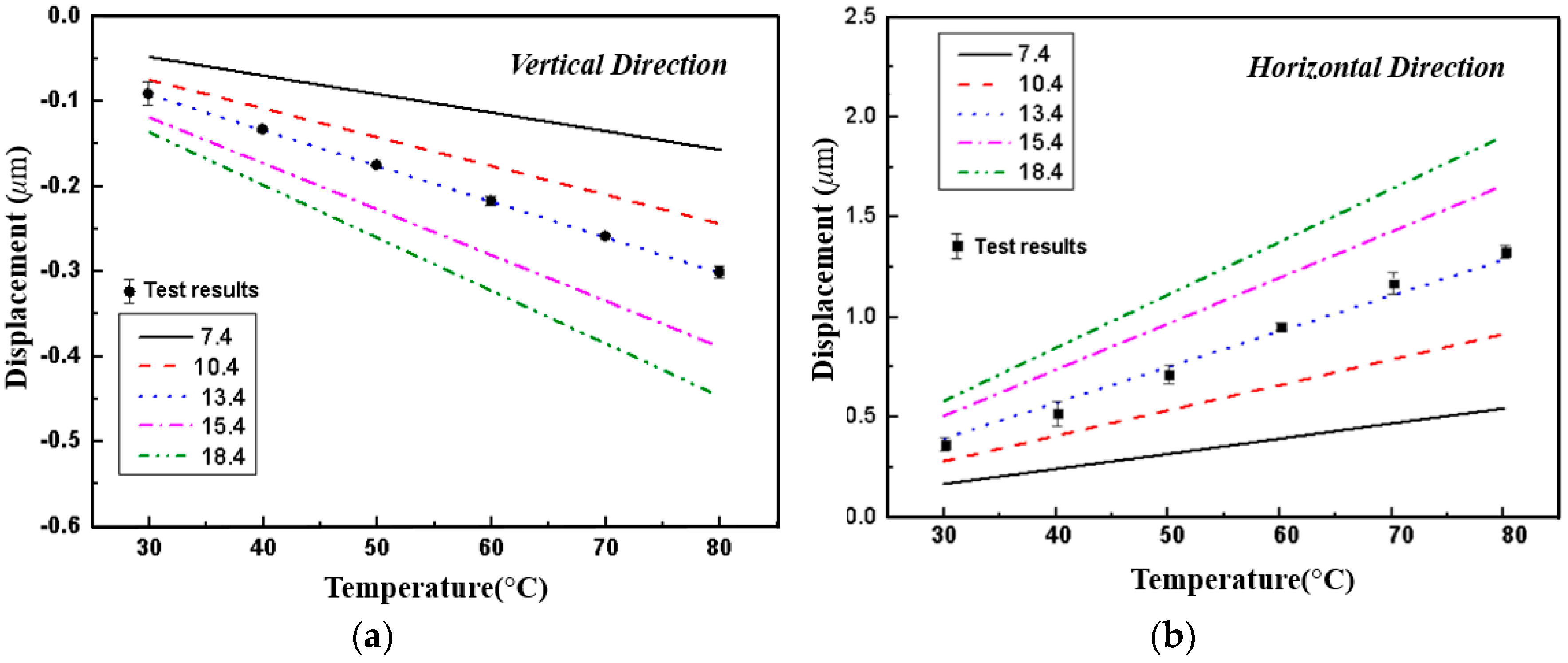 Micromachines 08 00070 g011 550