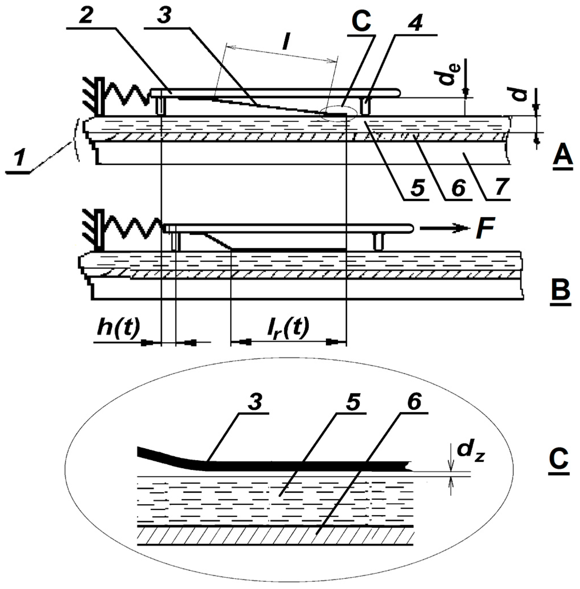 Micromachines 08 00078 g001 550