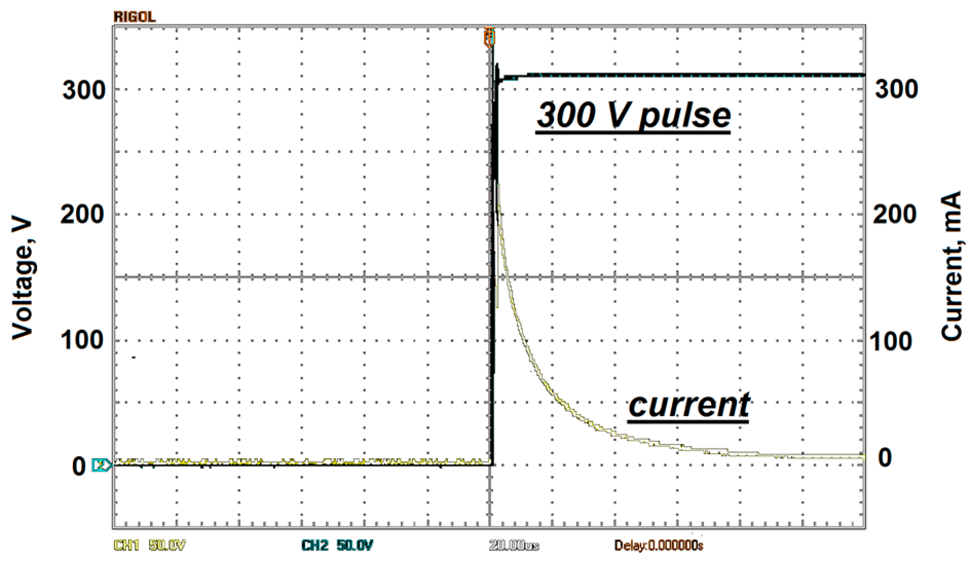 Micromachines 08 00078 g005 550