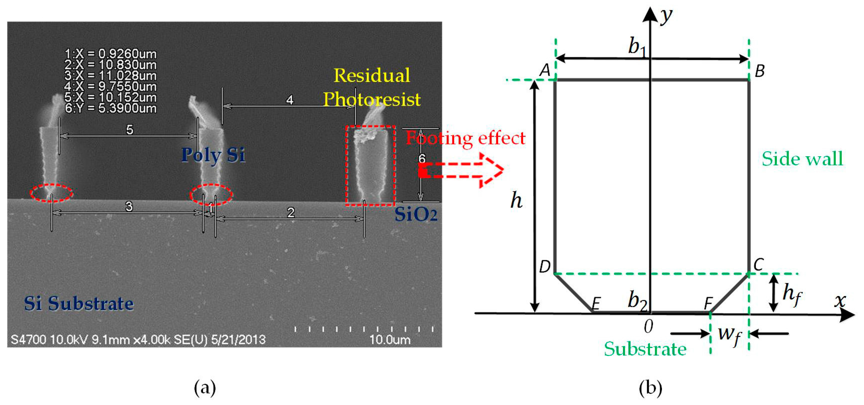 Micromachines 08 00081 g004 550