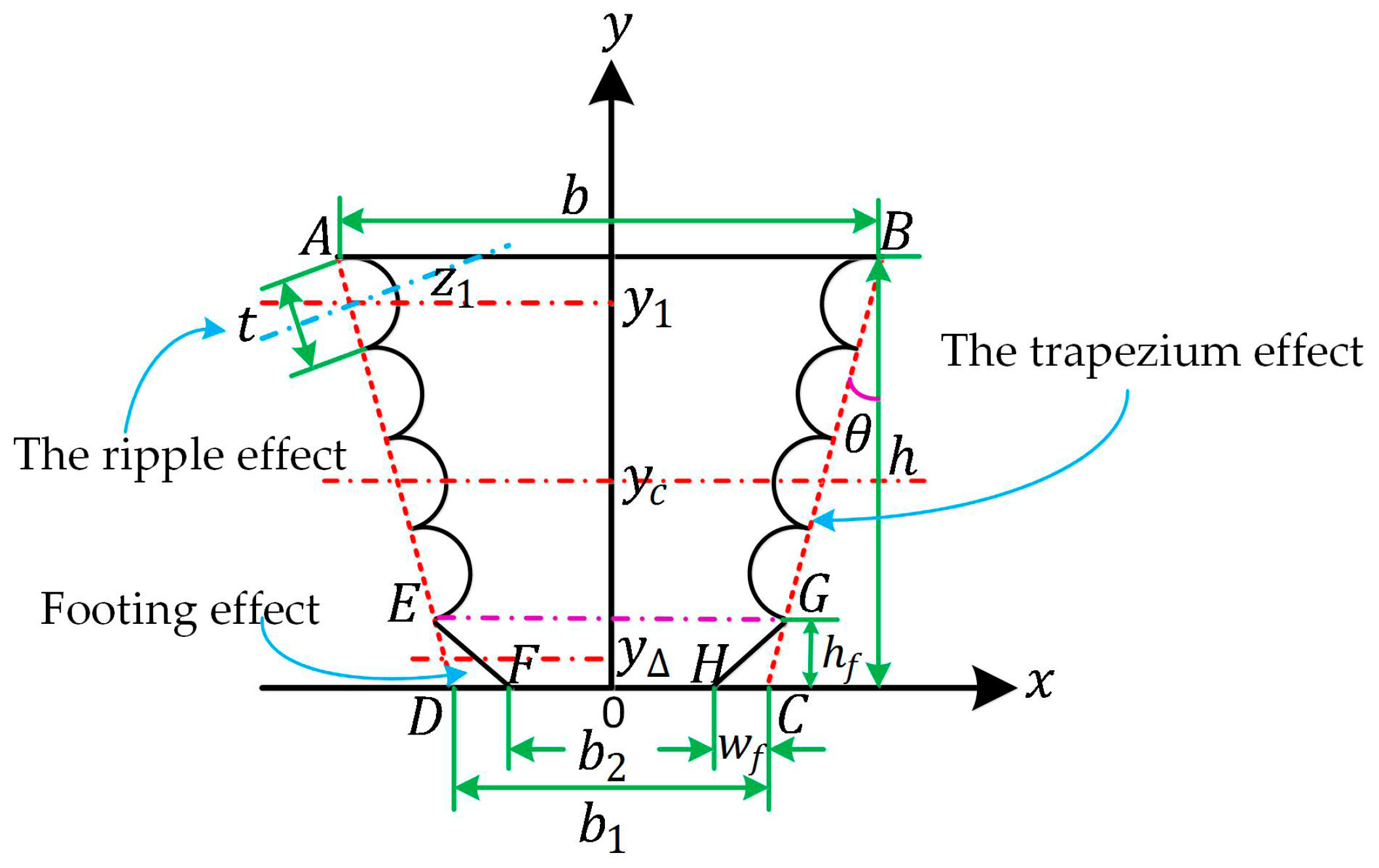 Micromachines 08 00081 g007 550