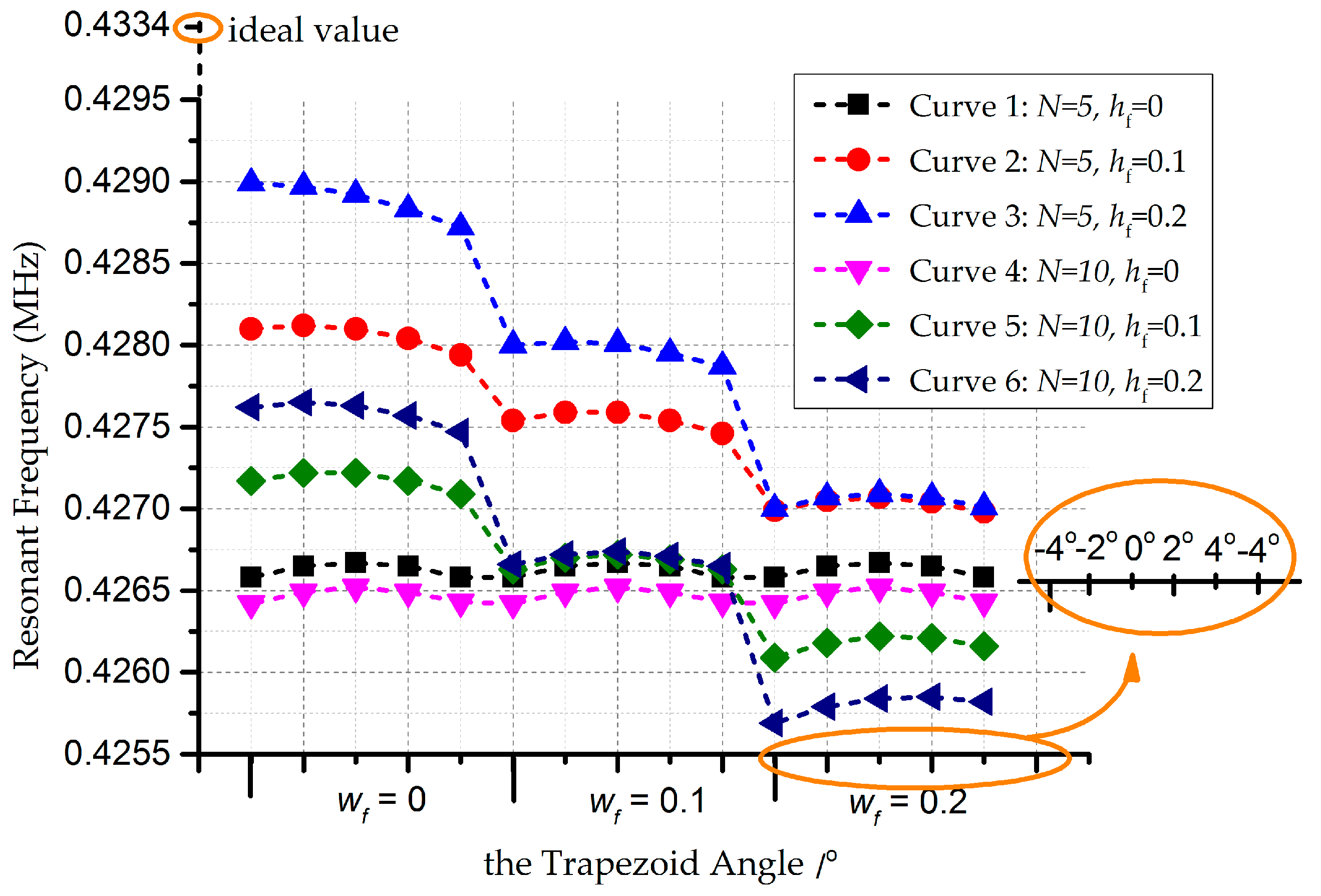 Micromachines 08 00081 g008 550