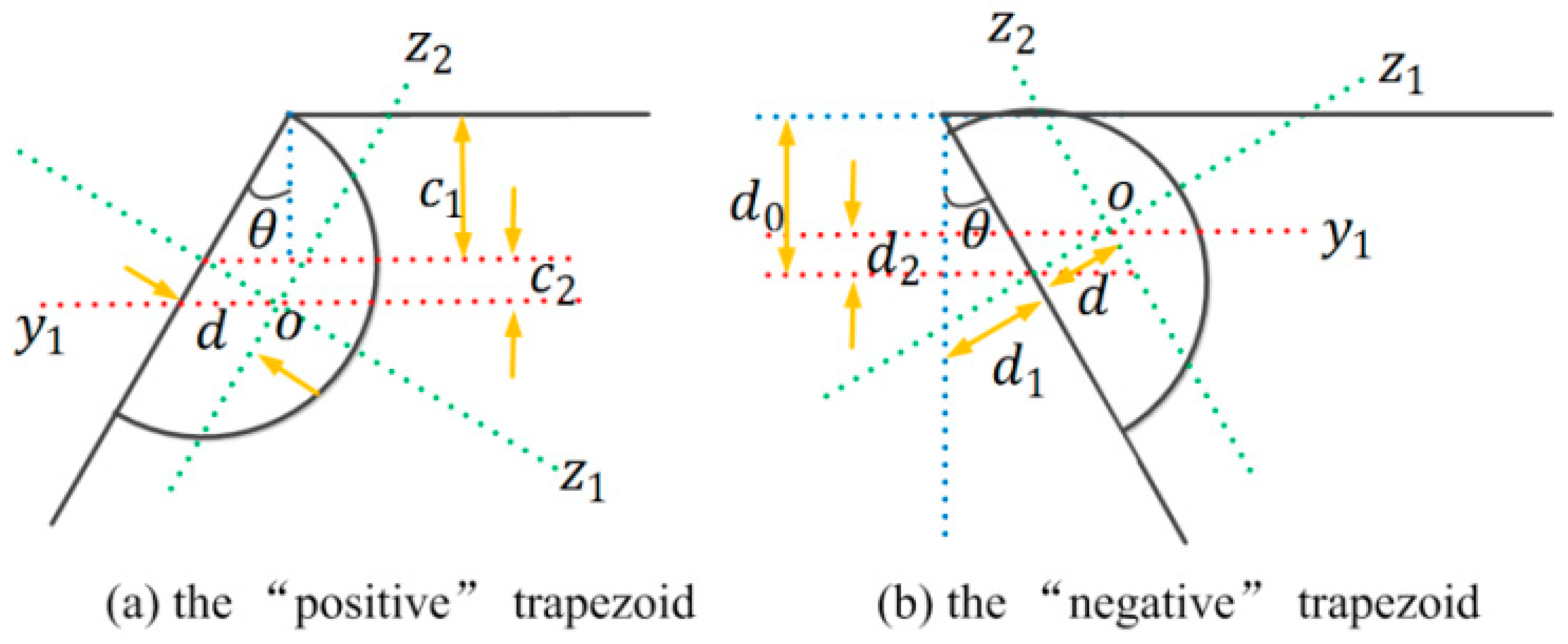 Micromachines 08 00081 g012 550