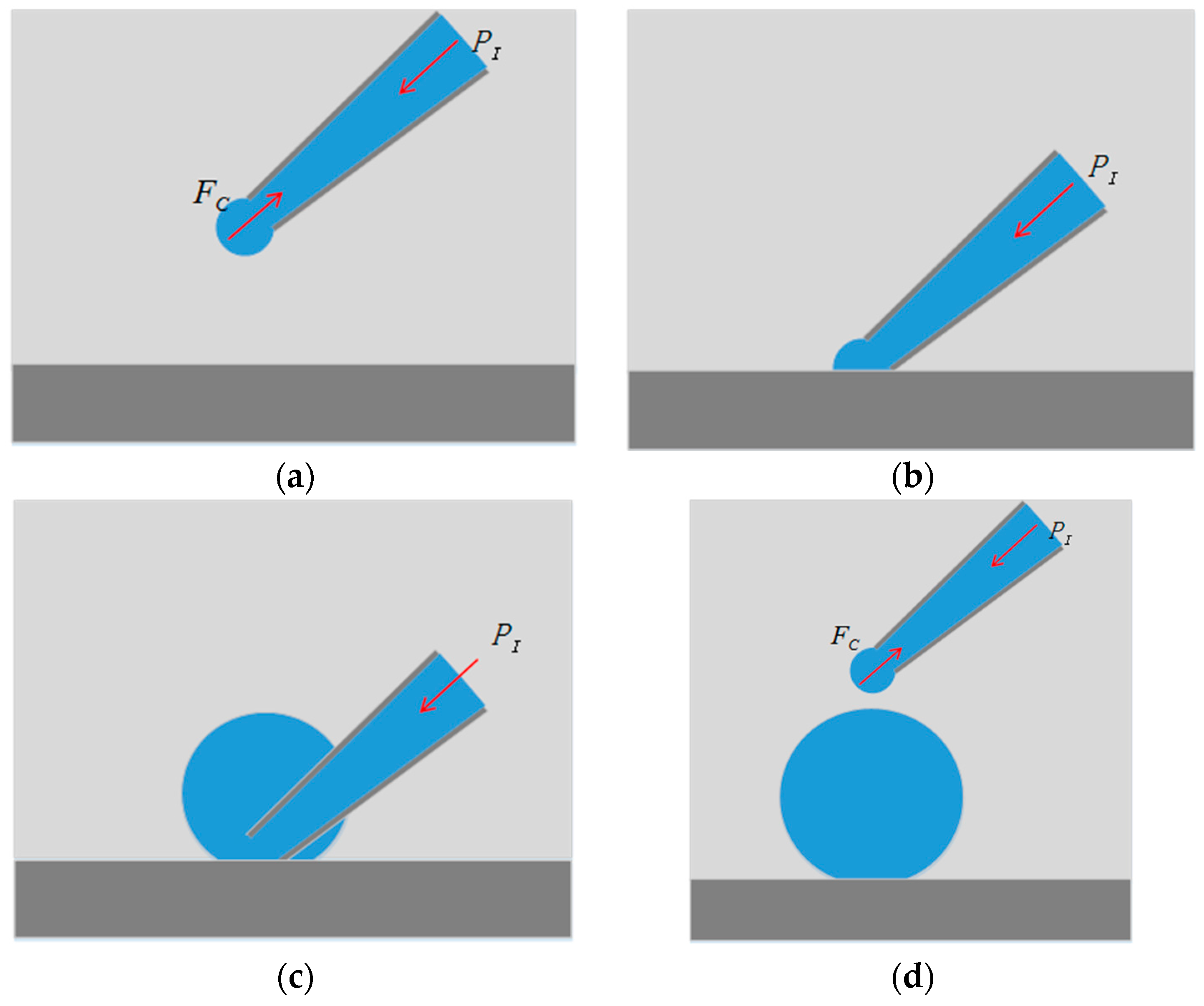 Micromachines 08 00088 g002