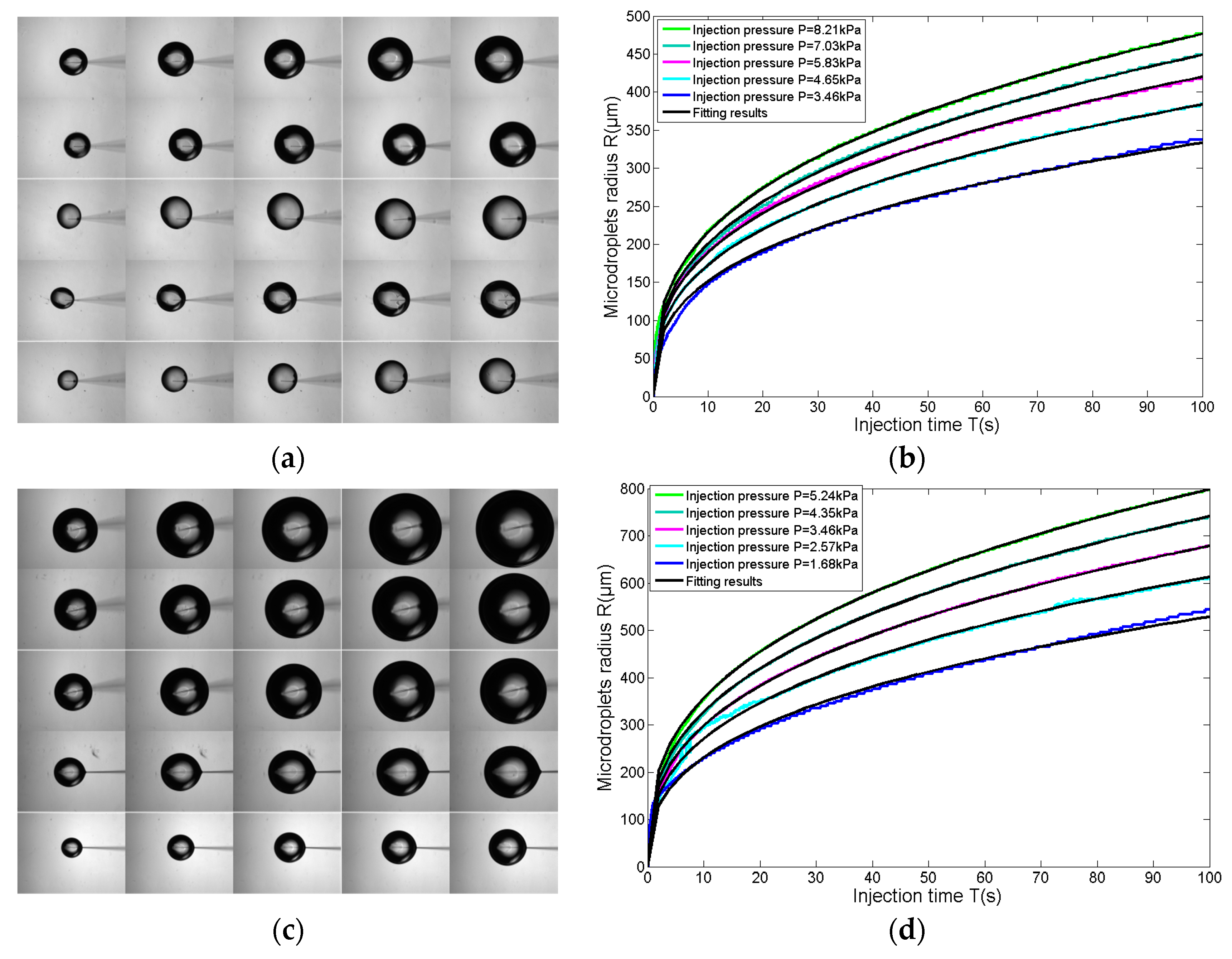 Micromachines 08 00088 g008