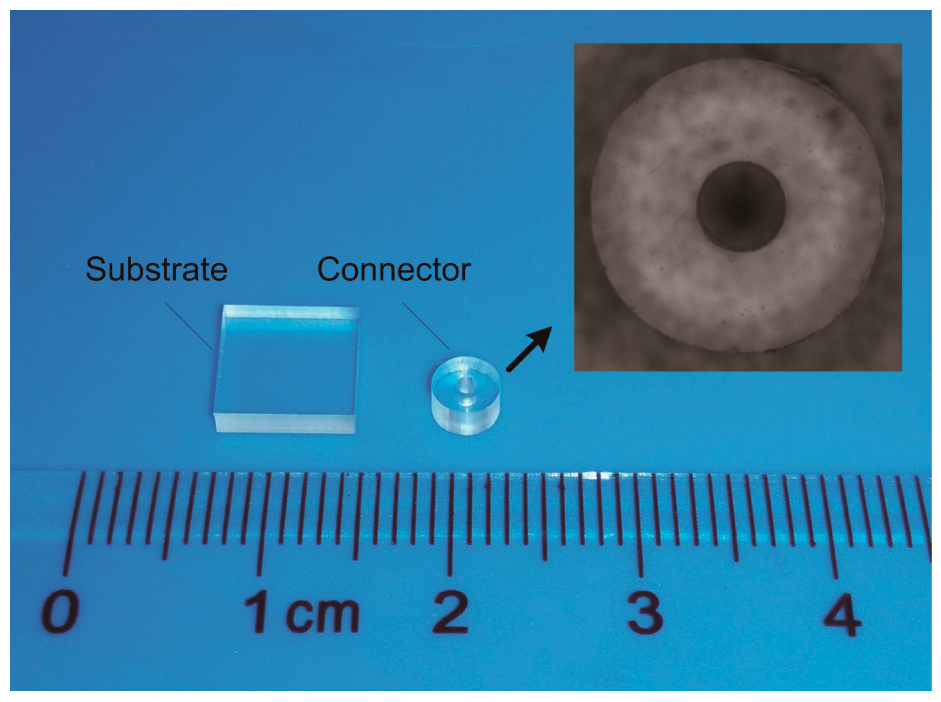 Micromachines 08 00092 g001 550