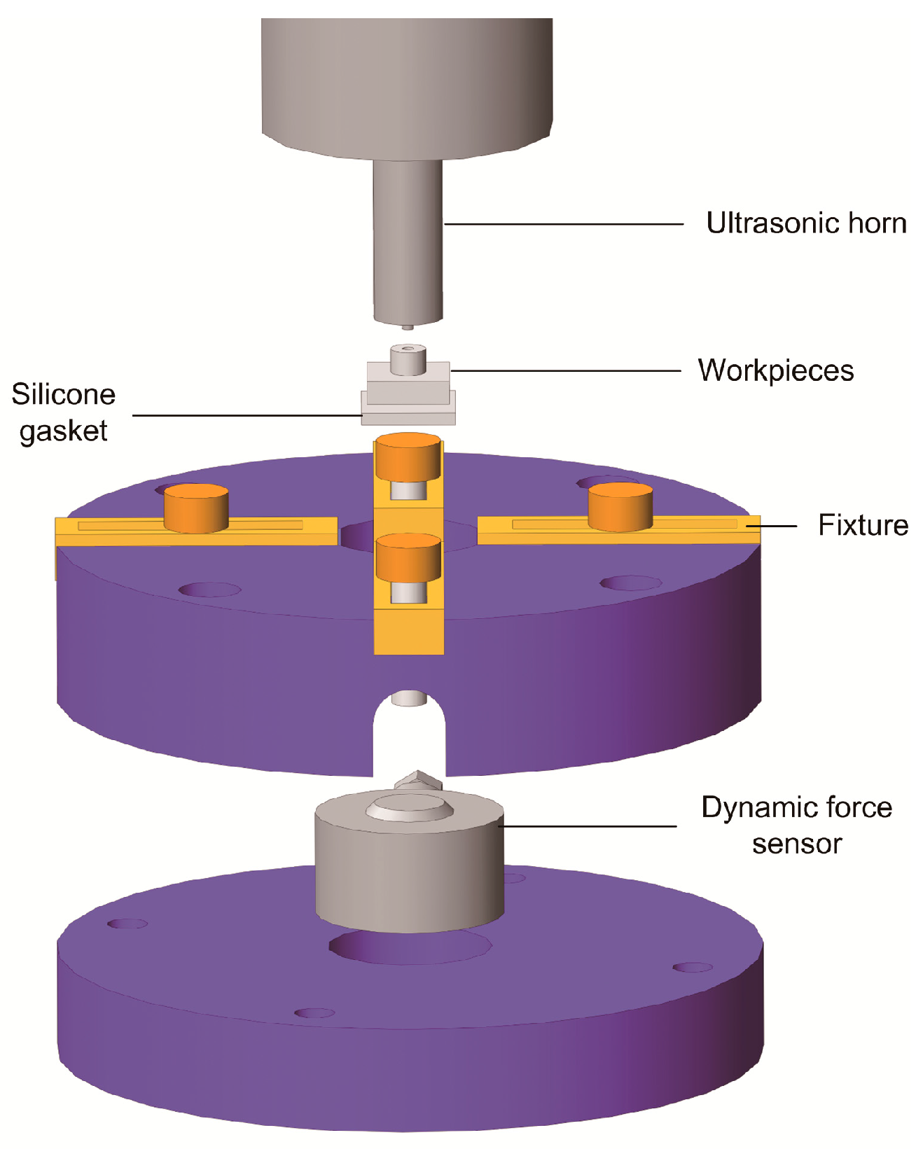 Micromachines 08 00092 g007 550