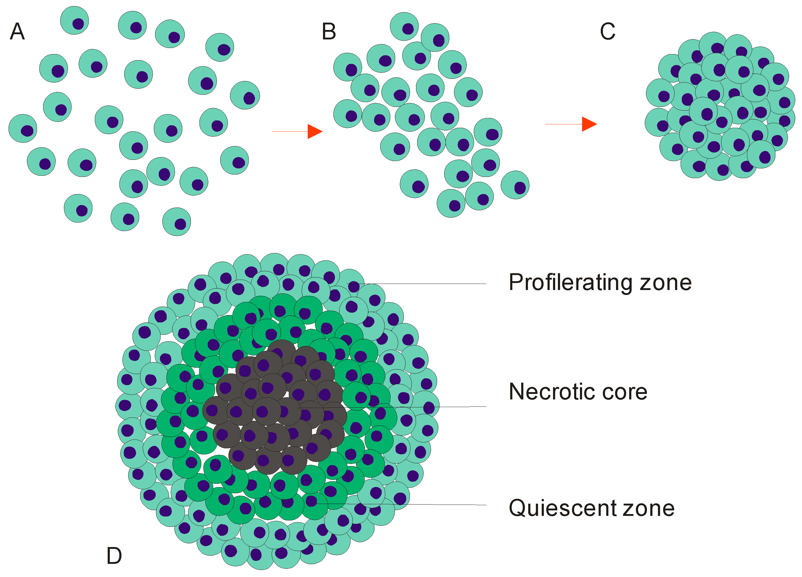 Micromachines 08 00094 g001