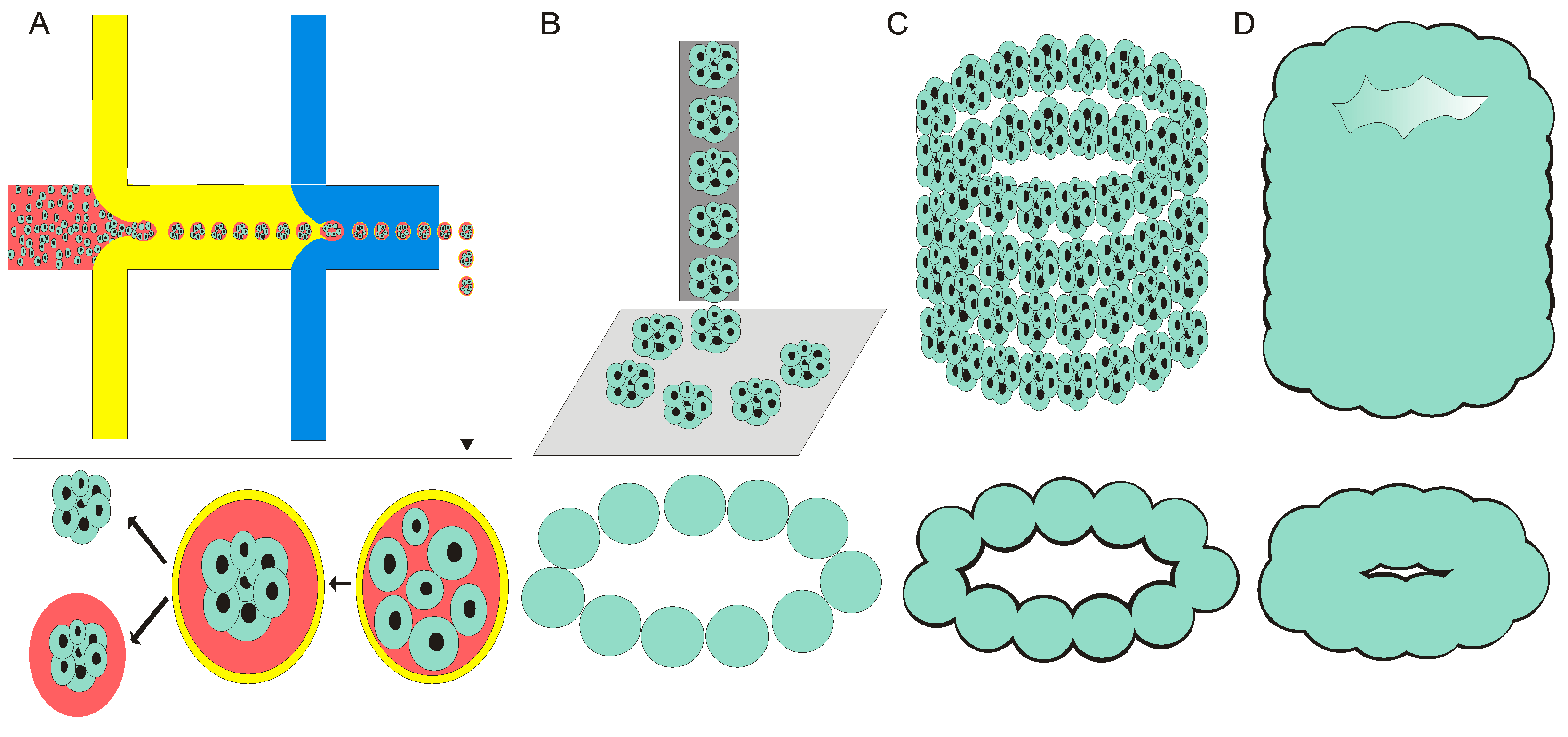 Micromachines 08 00094 g004