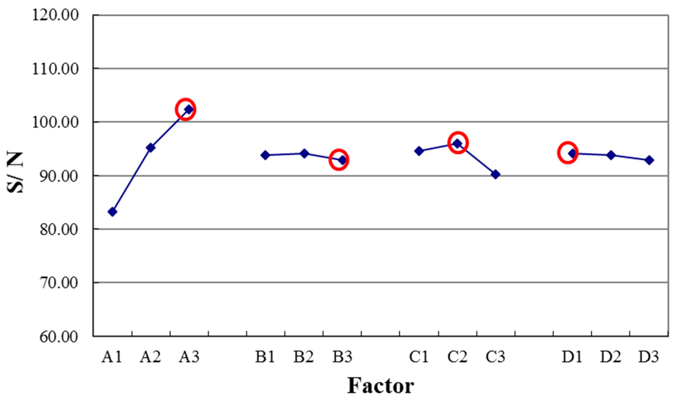 Micromachines 08 00097 g011