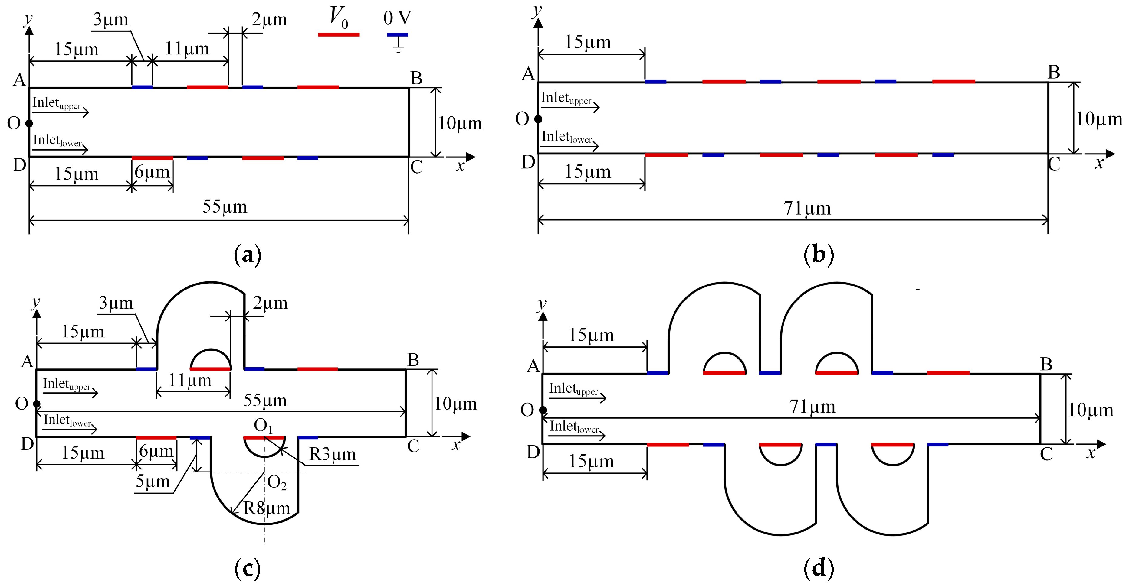 Micromachines 08 00105 g001 550