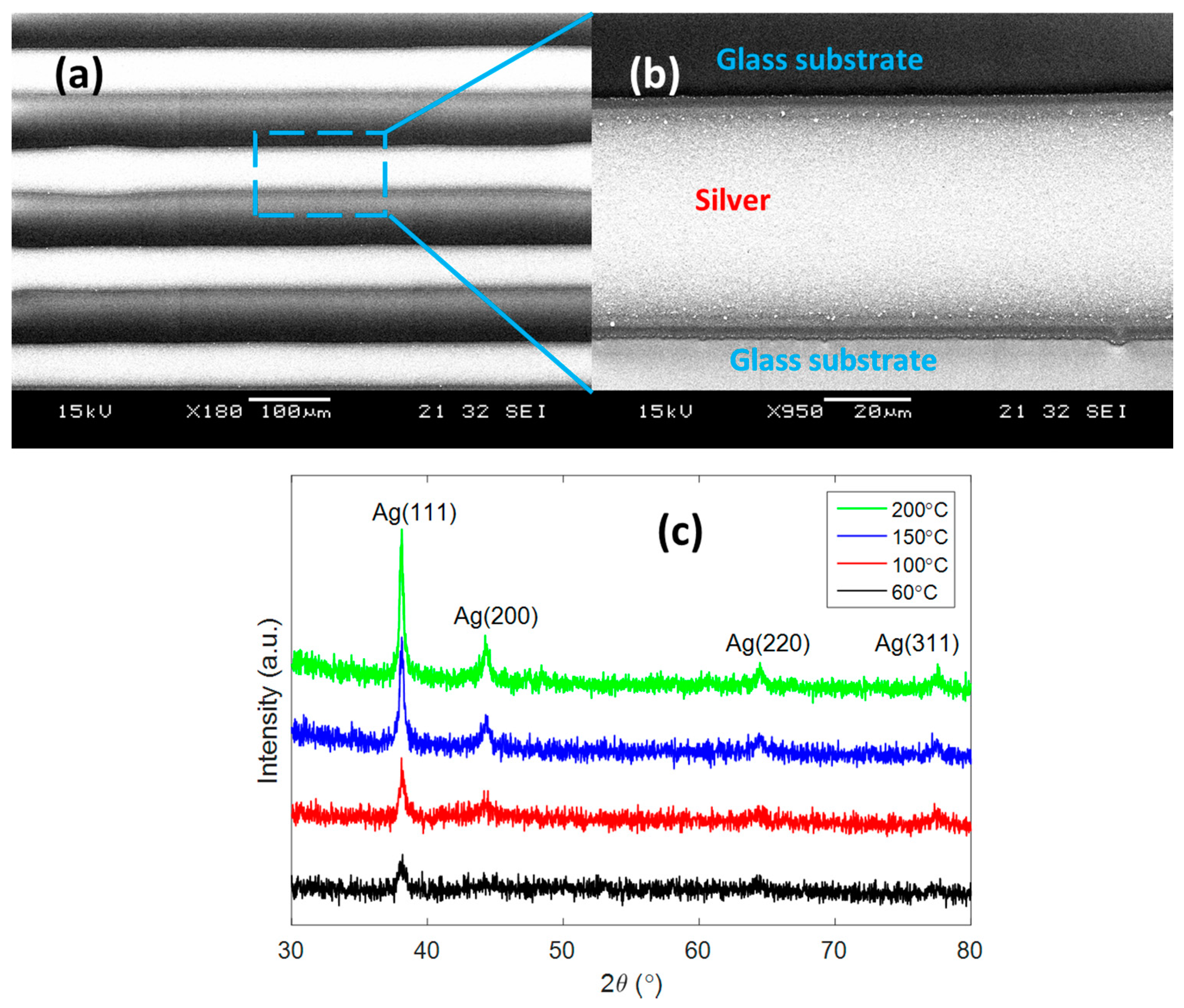 Micromachines 08 00106 g002 550