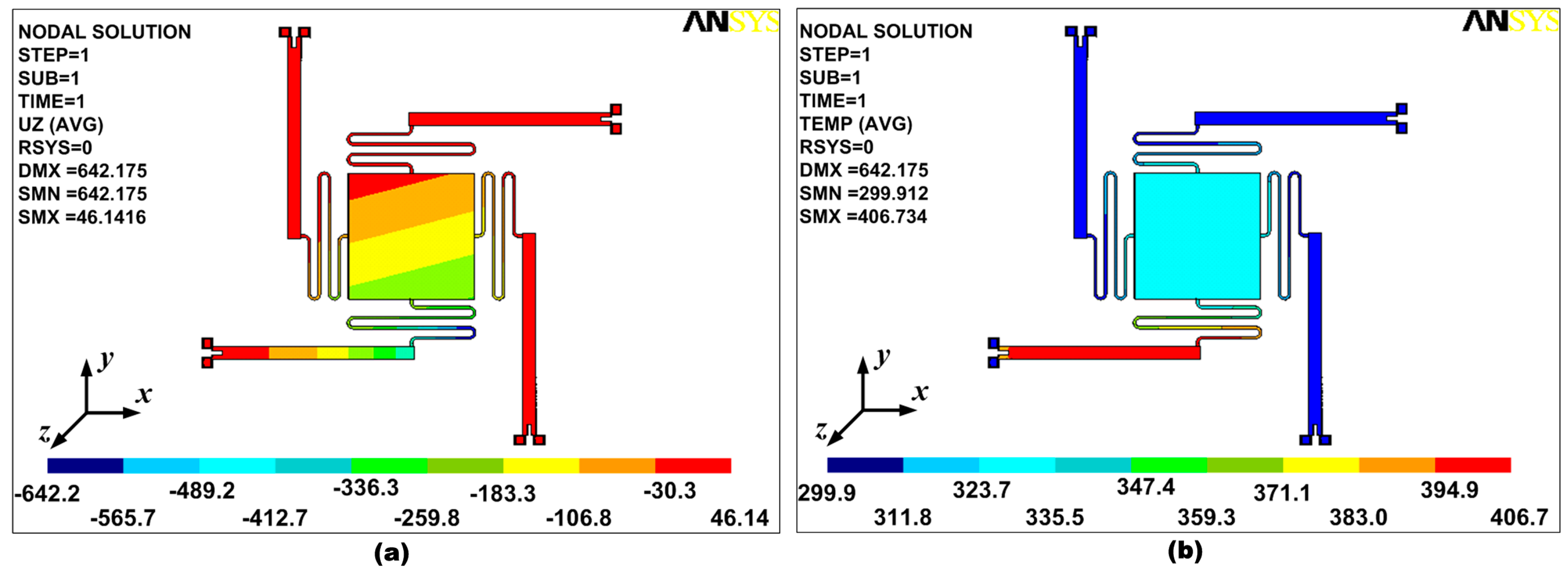Micromachines 08 00107 g012 550