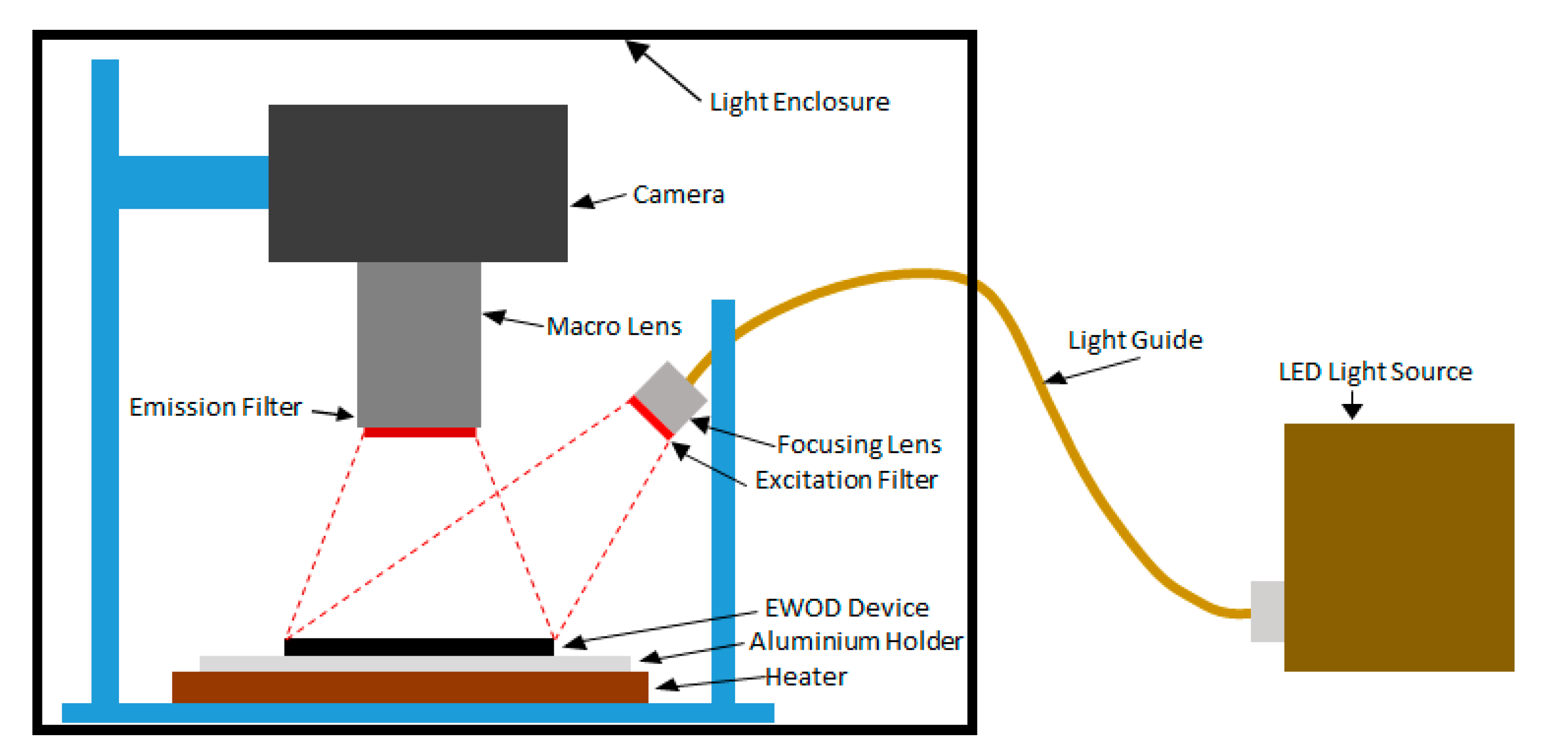 Micromachines 08 00111 g002