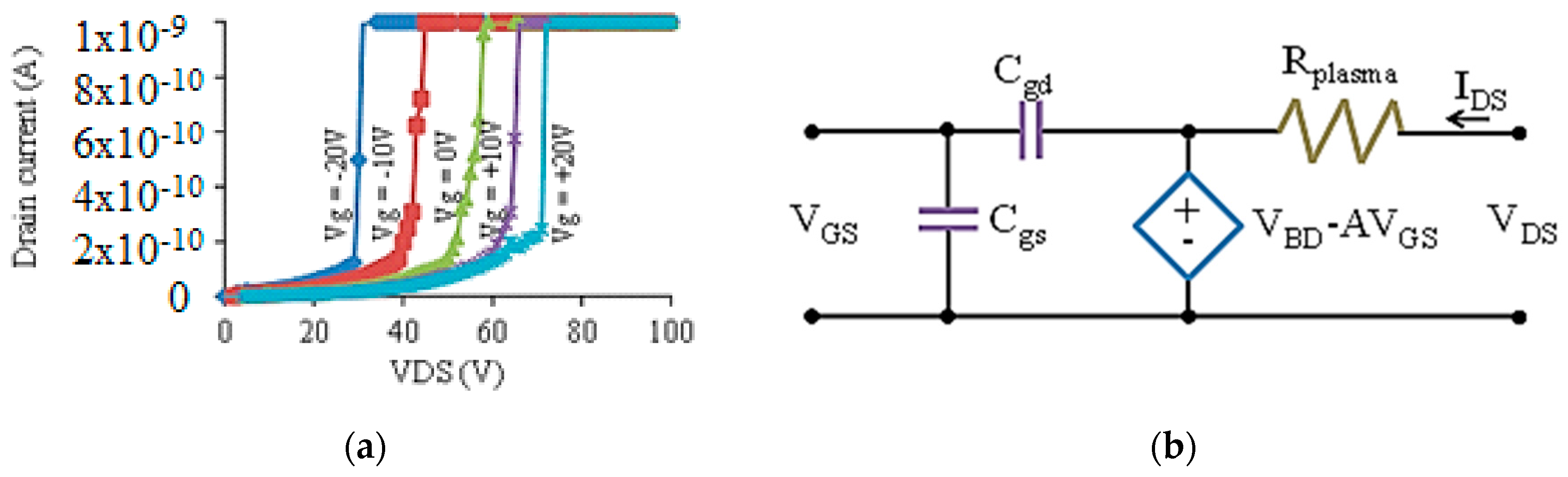 Constant Volume Fet Amplifier Circuit Making Easy Circuits