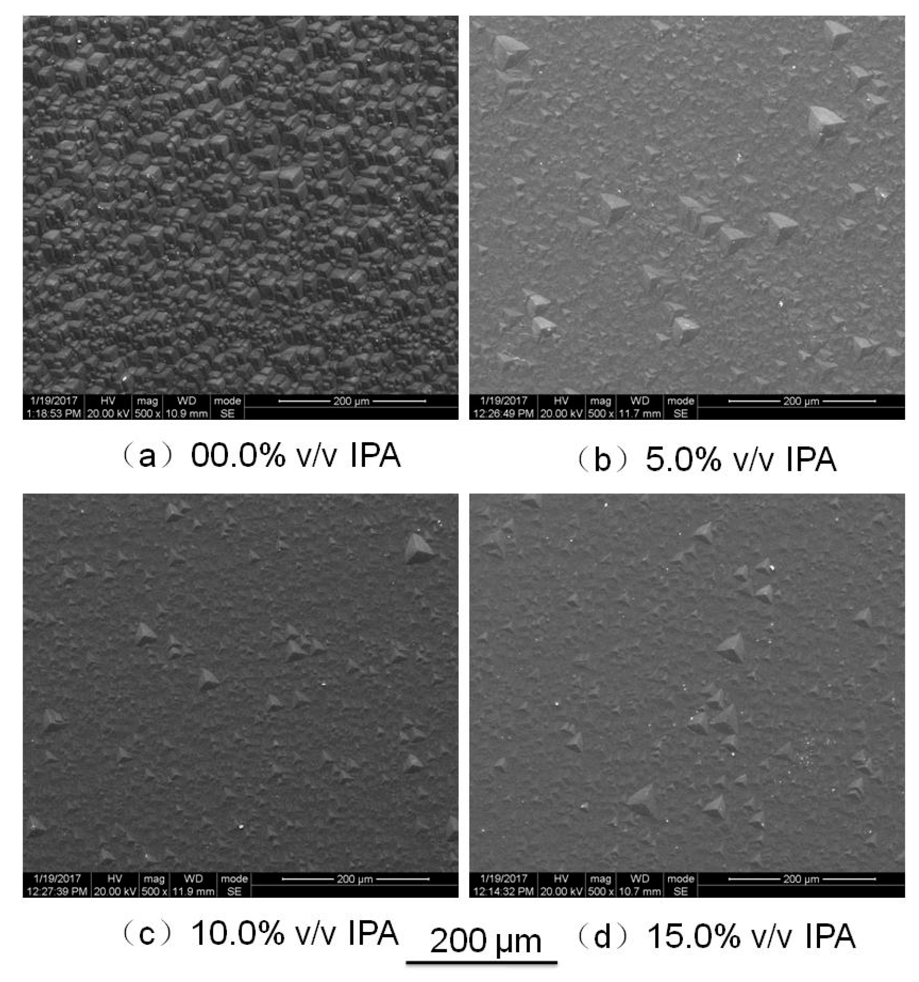 Micromachines 08 00122 g007 550