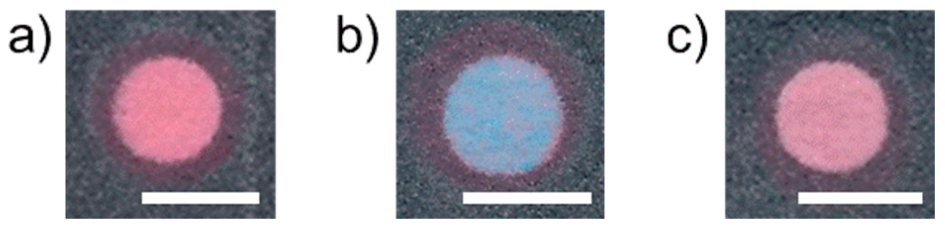 Micromachines 08 00127 g003