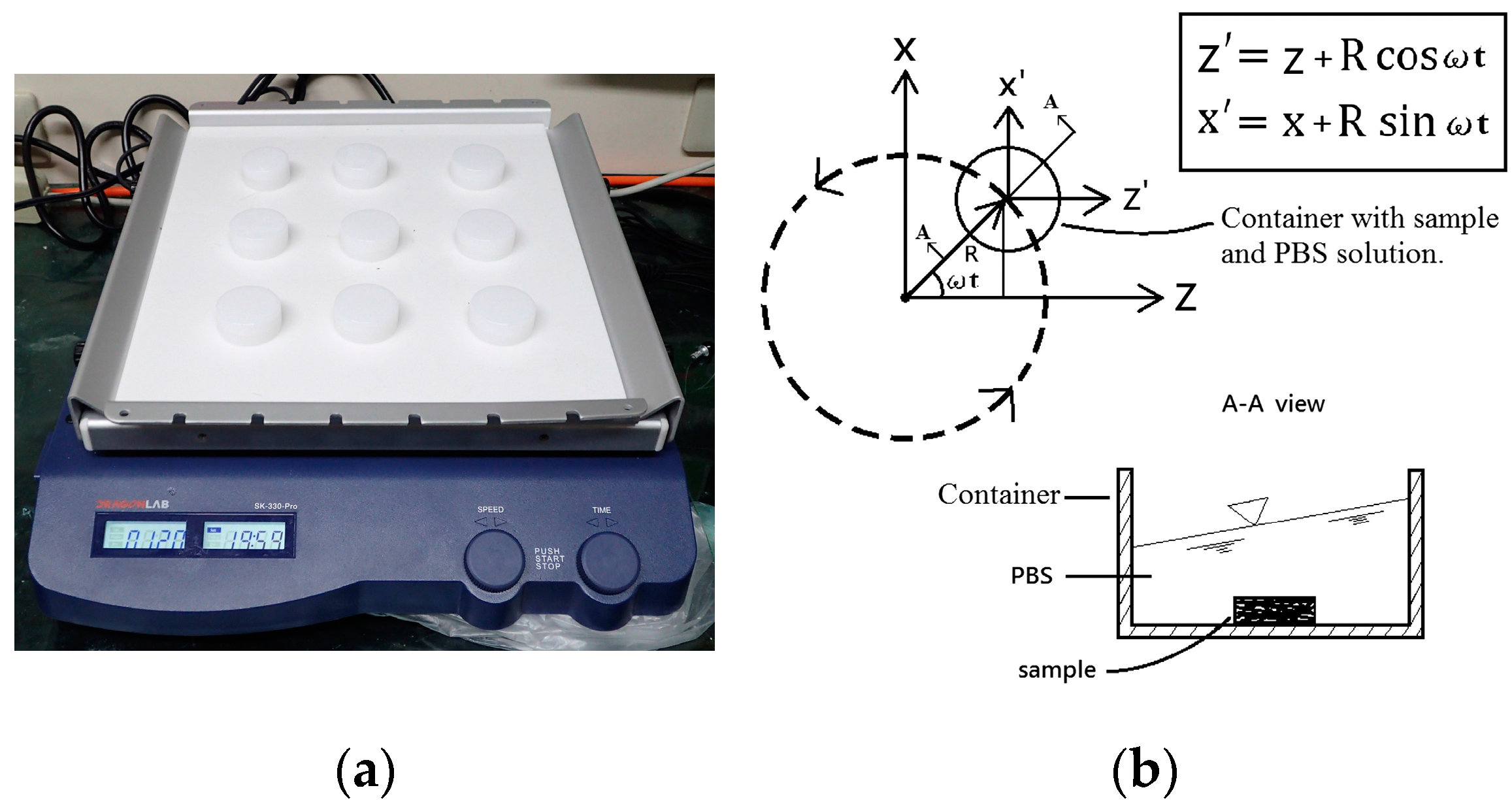 Micromachines 08 00132 g001 550