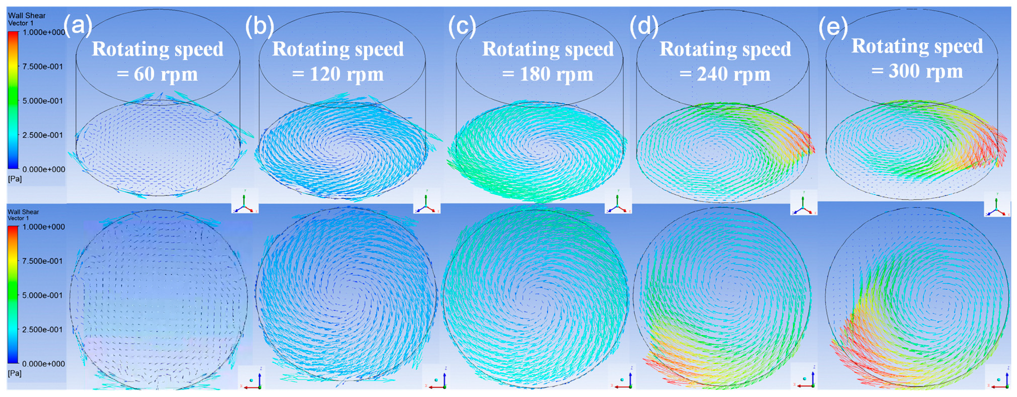 Micromachines 08 00132 g008 550