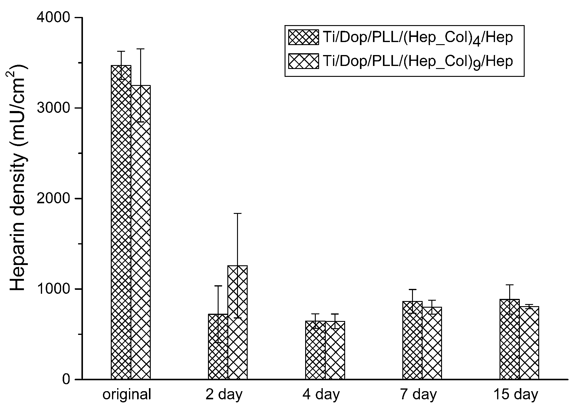 Micromachines 08 00132 g011 550