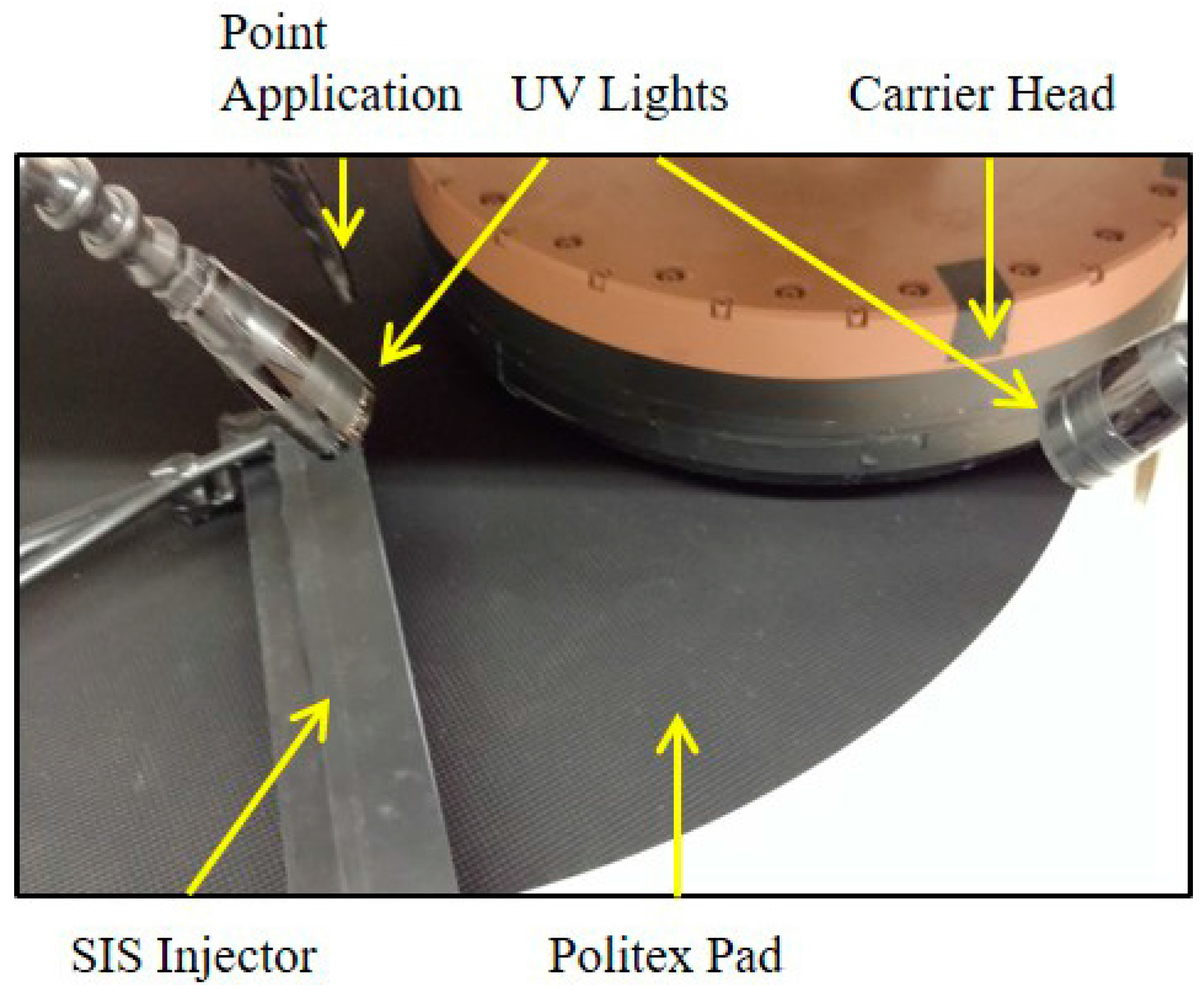 Micromachines 08 00170 g002 550