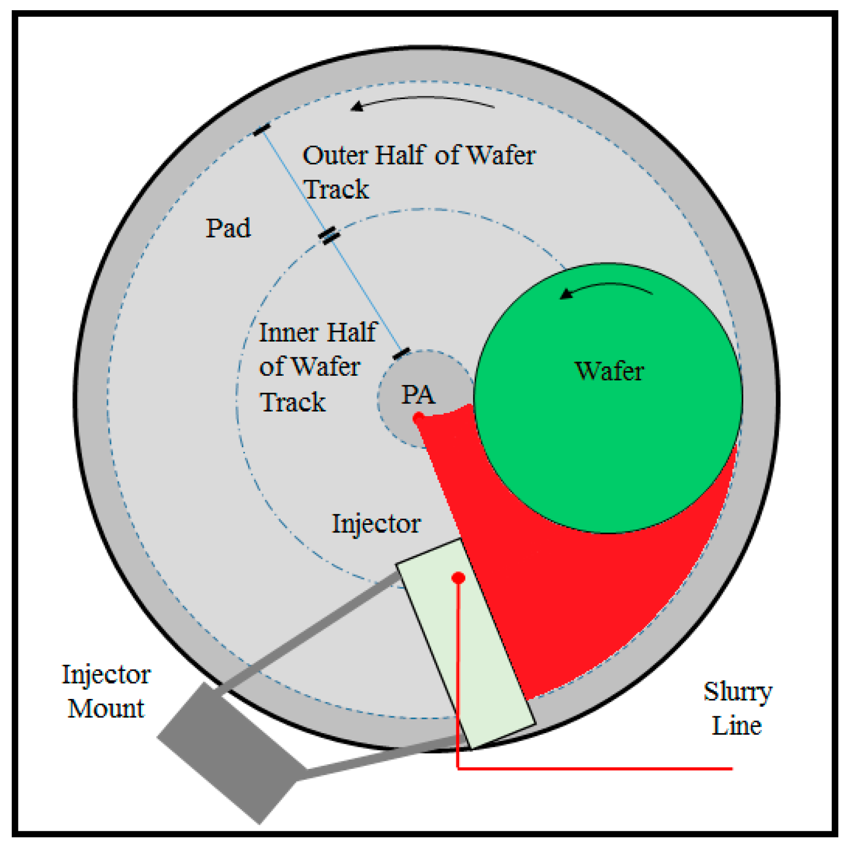 Micromachines 08 00170 g006 550