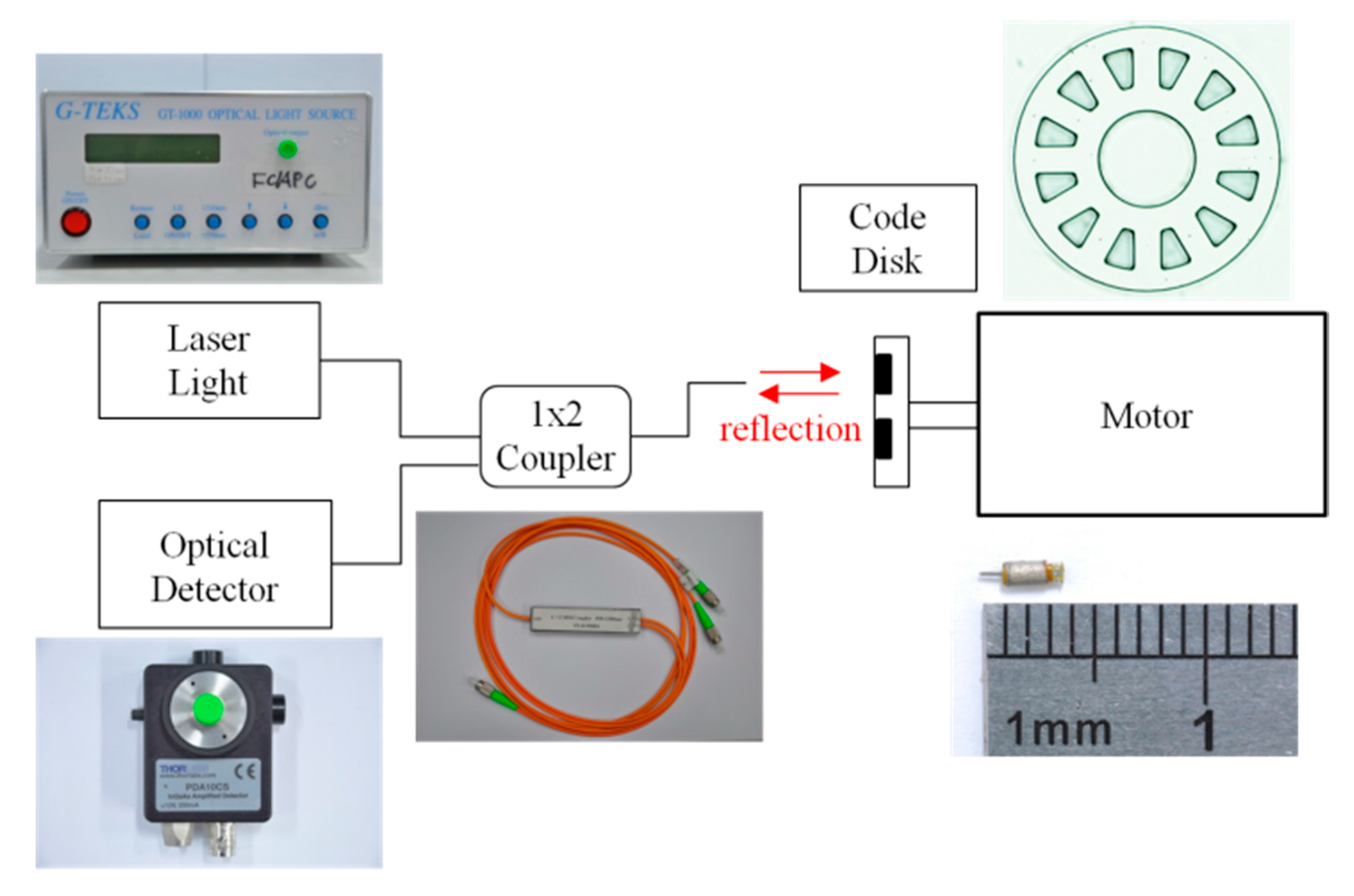 Micromachines 08 00174 g006