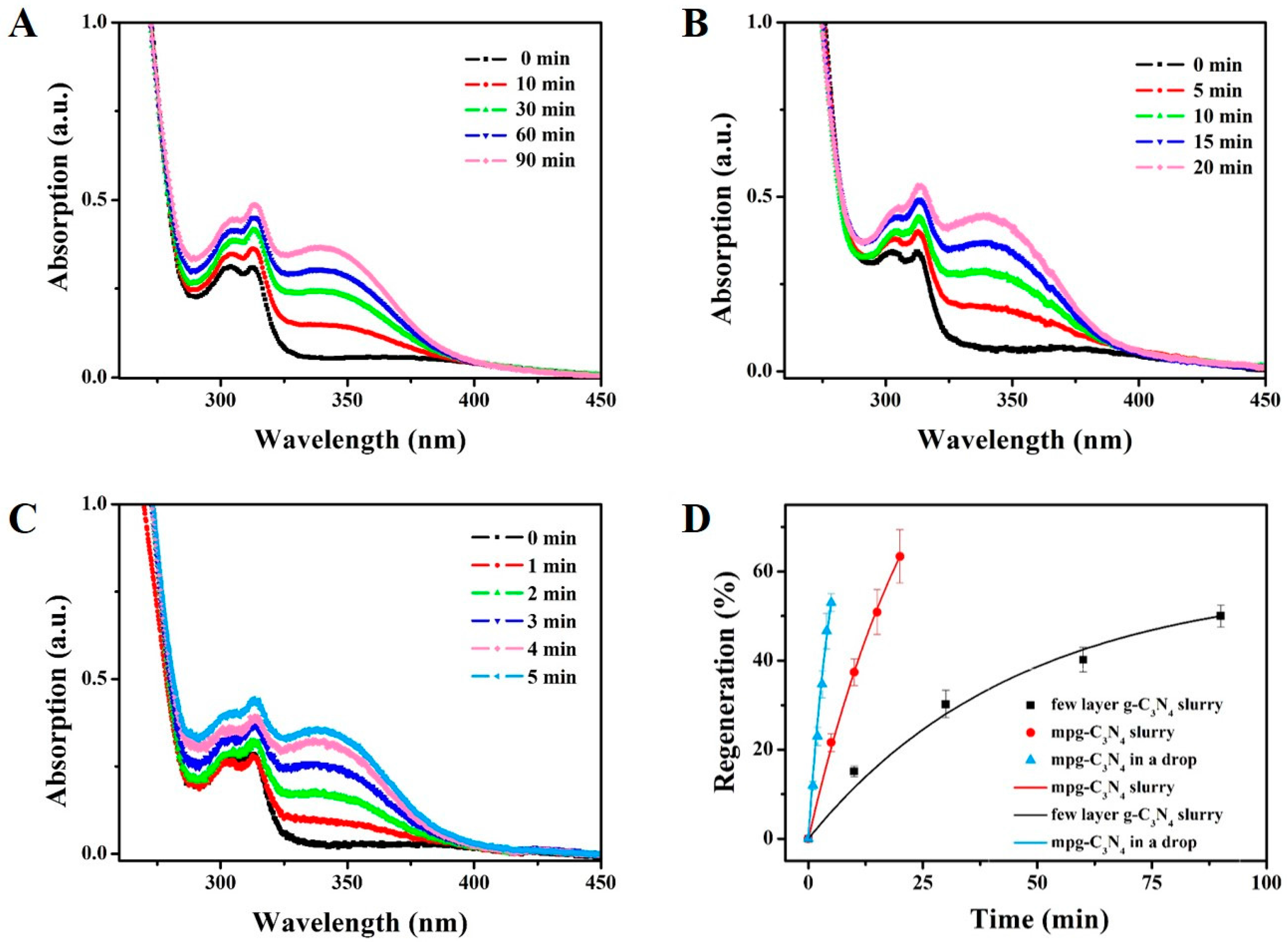 Micromachines 08 00175 g004