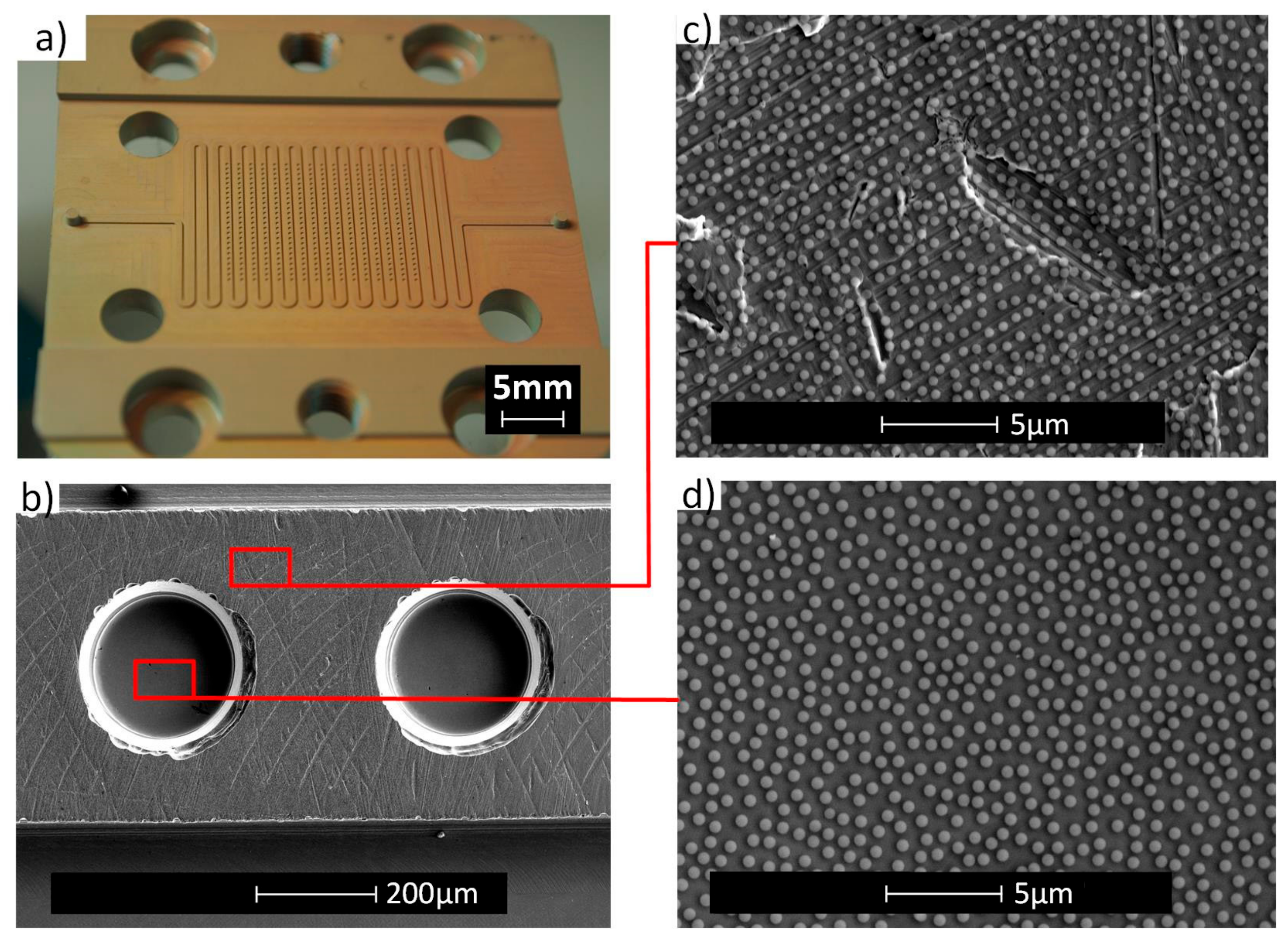 Micromachines 08 00179 g006
