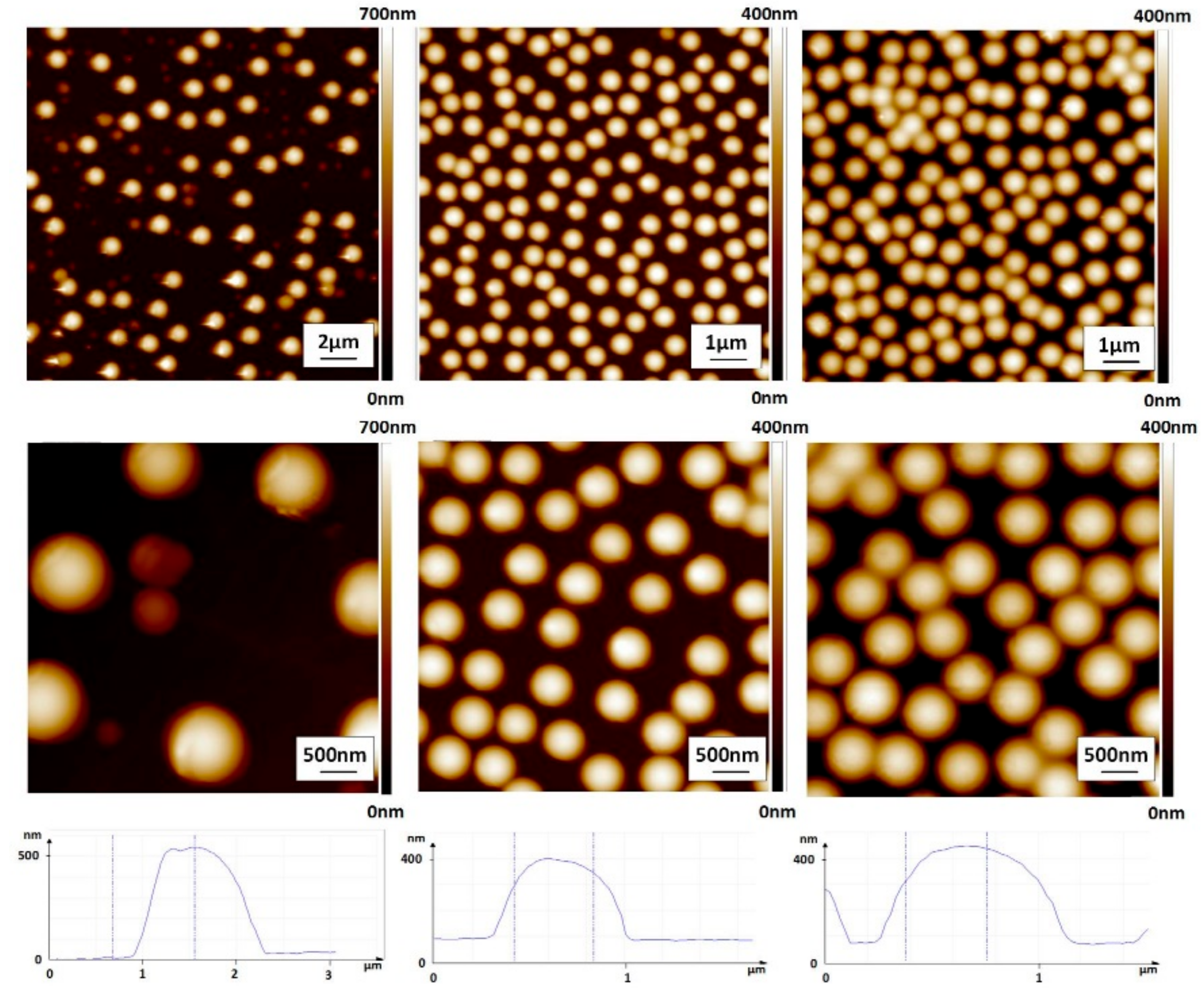 Micromachines 08 00179 g008