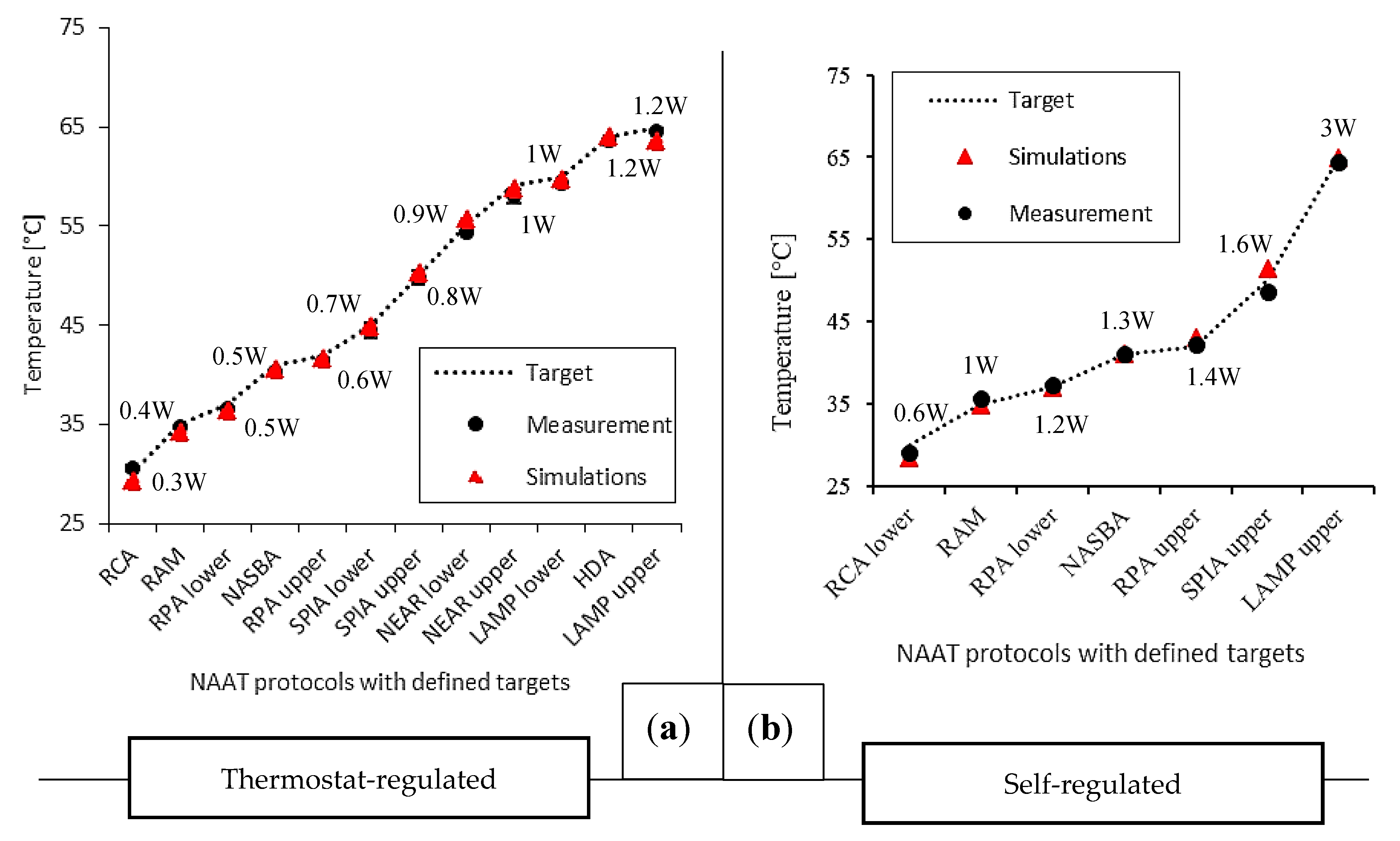 Micromachines 08 00180 g002