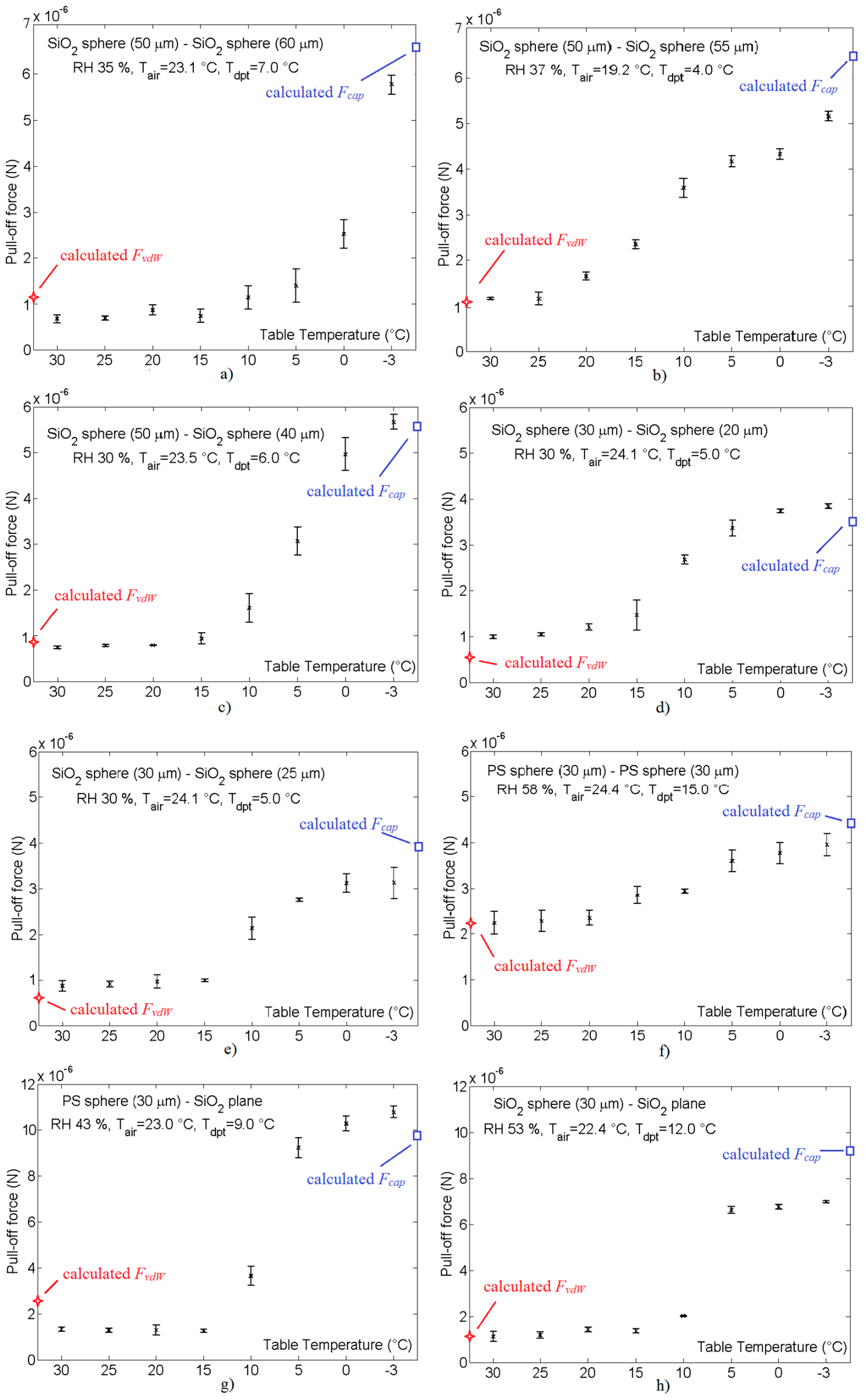 Micromachines 08 00182 g008 550