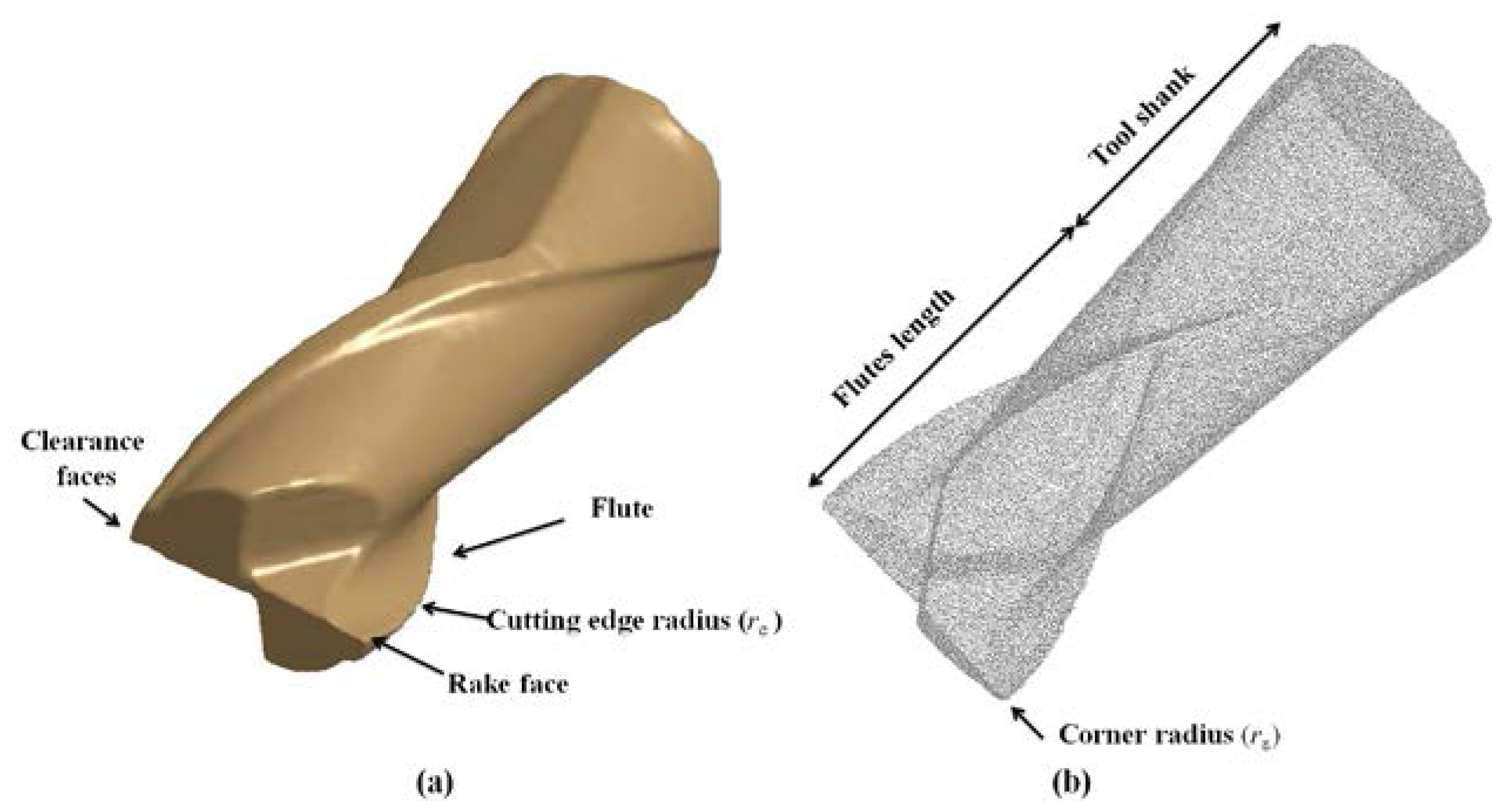 Micromachines 08 00187 g002 550