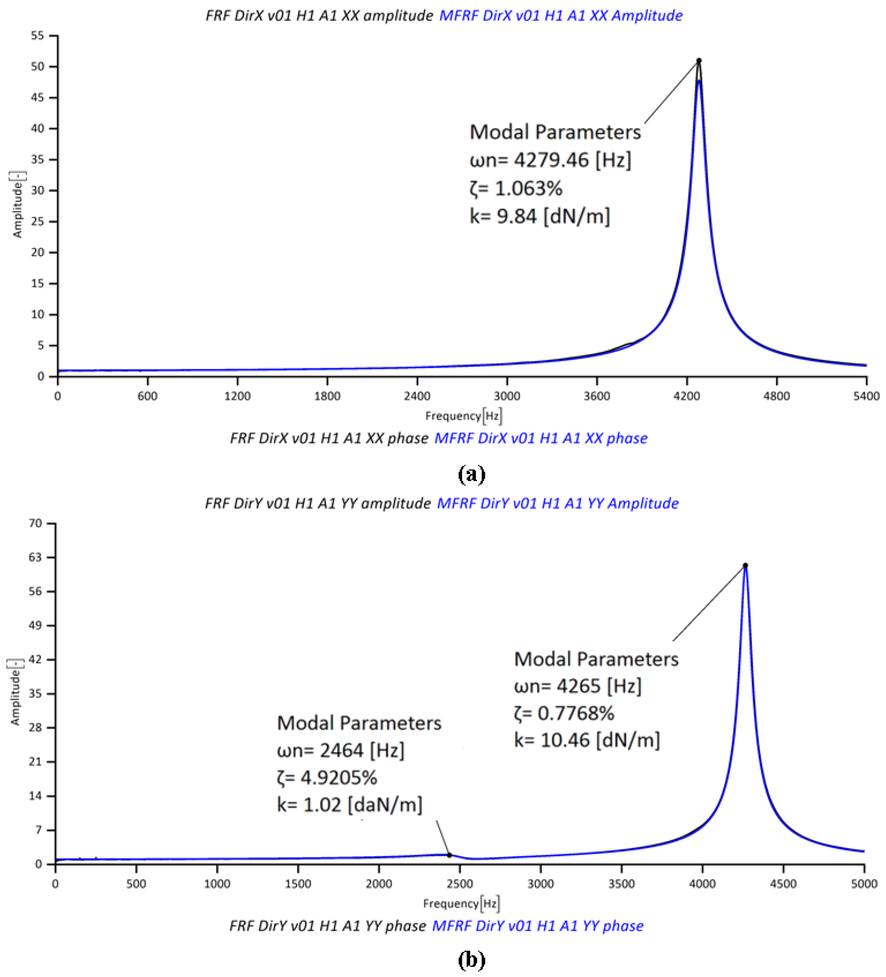 Micromachines 08 00187 g007 550