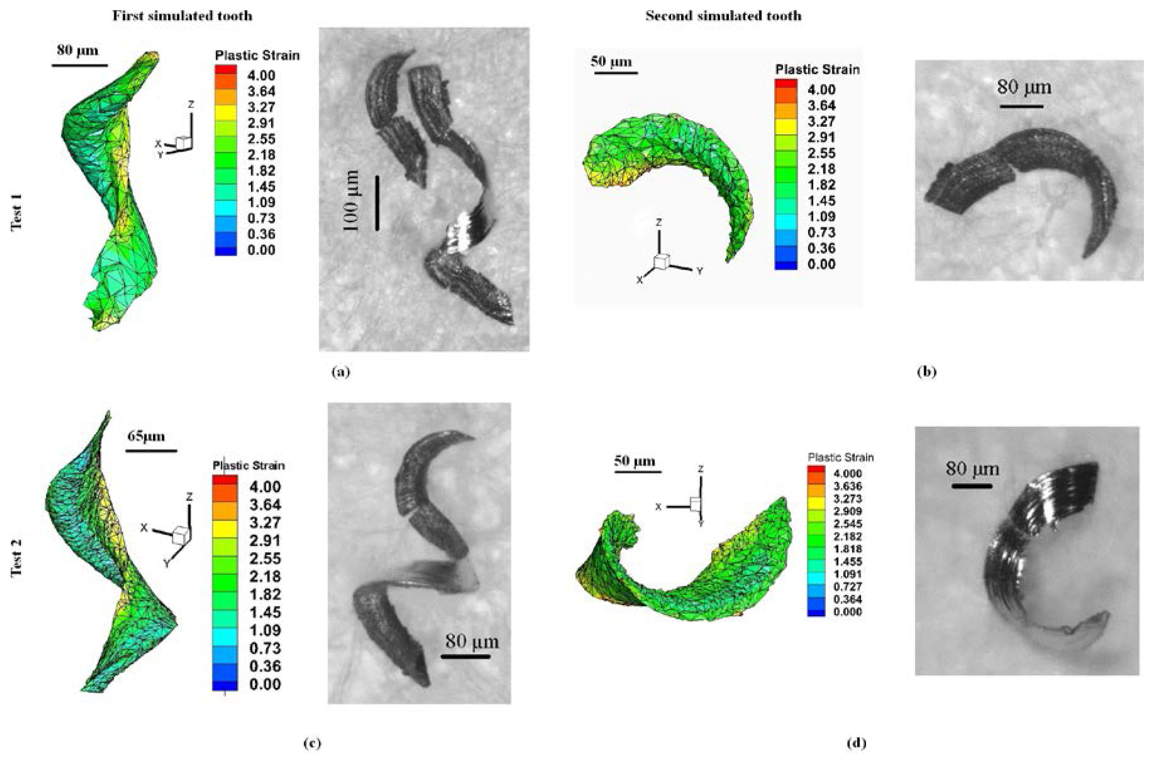 Micromachines 08 00187 g010 550