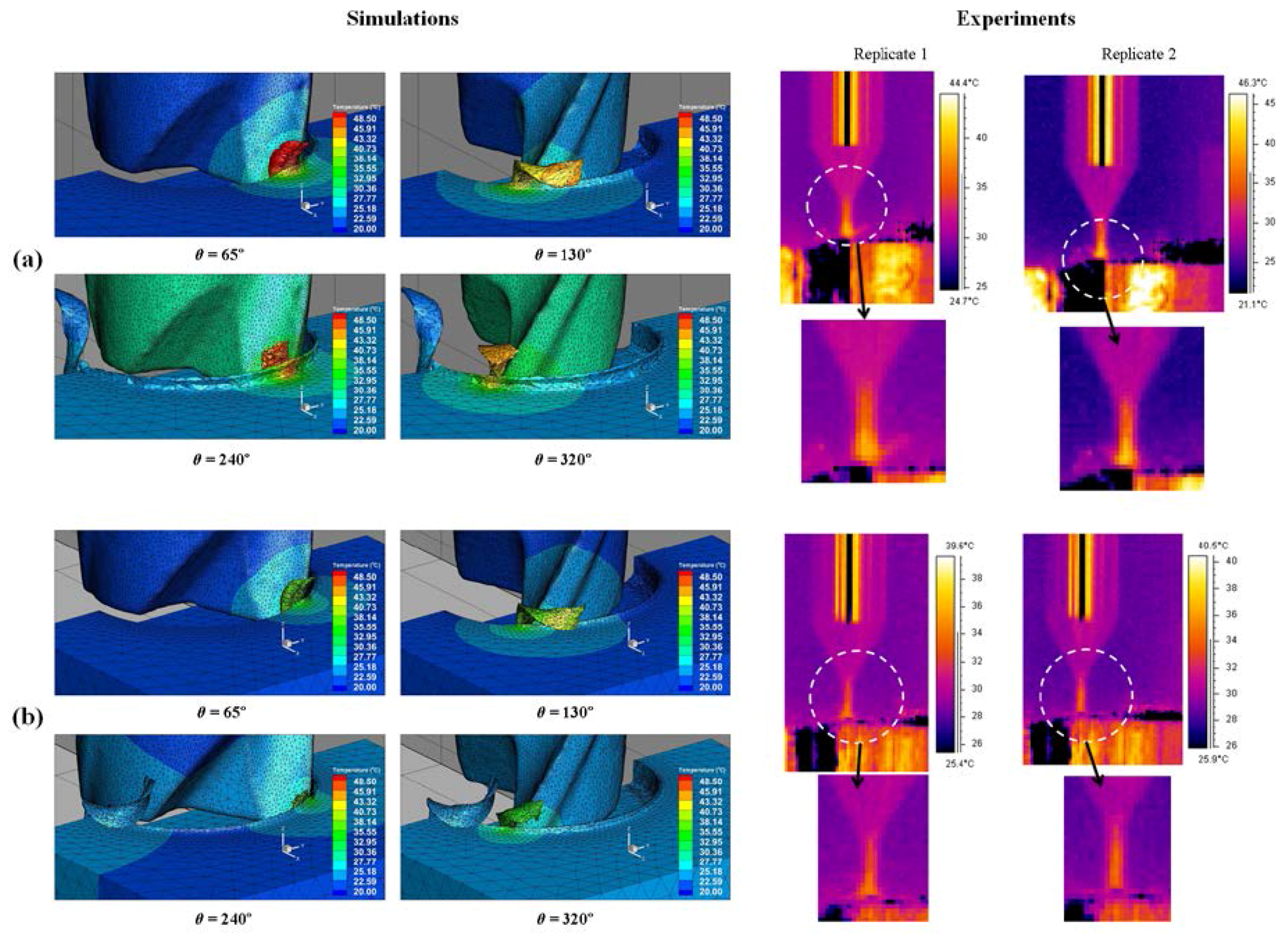 Micromachines 08 00187 g011 550