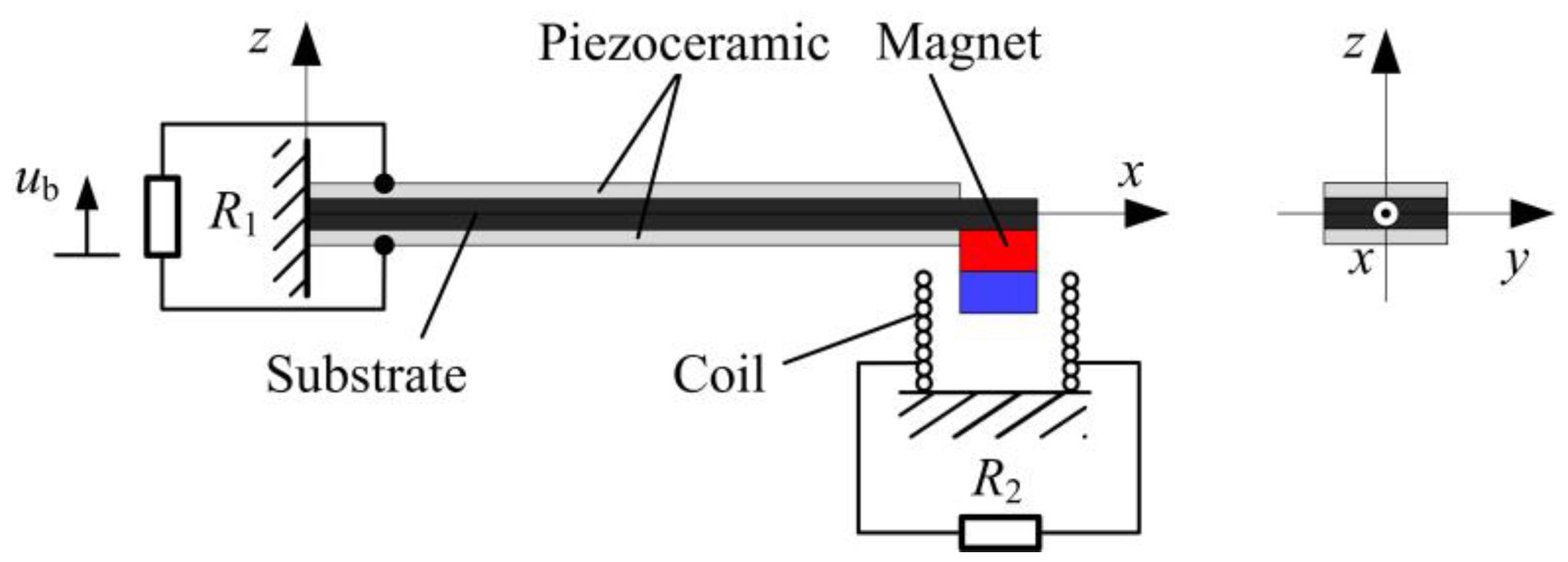 Micromachines 08 00189 g001 550