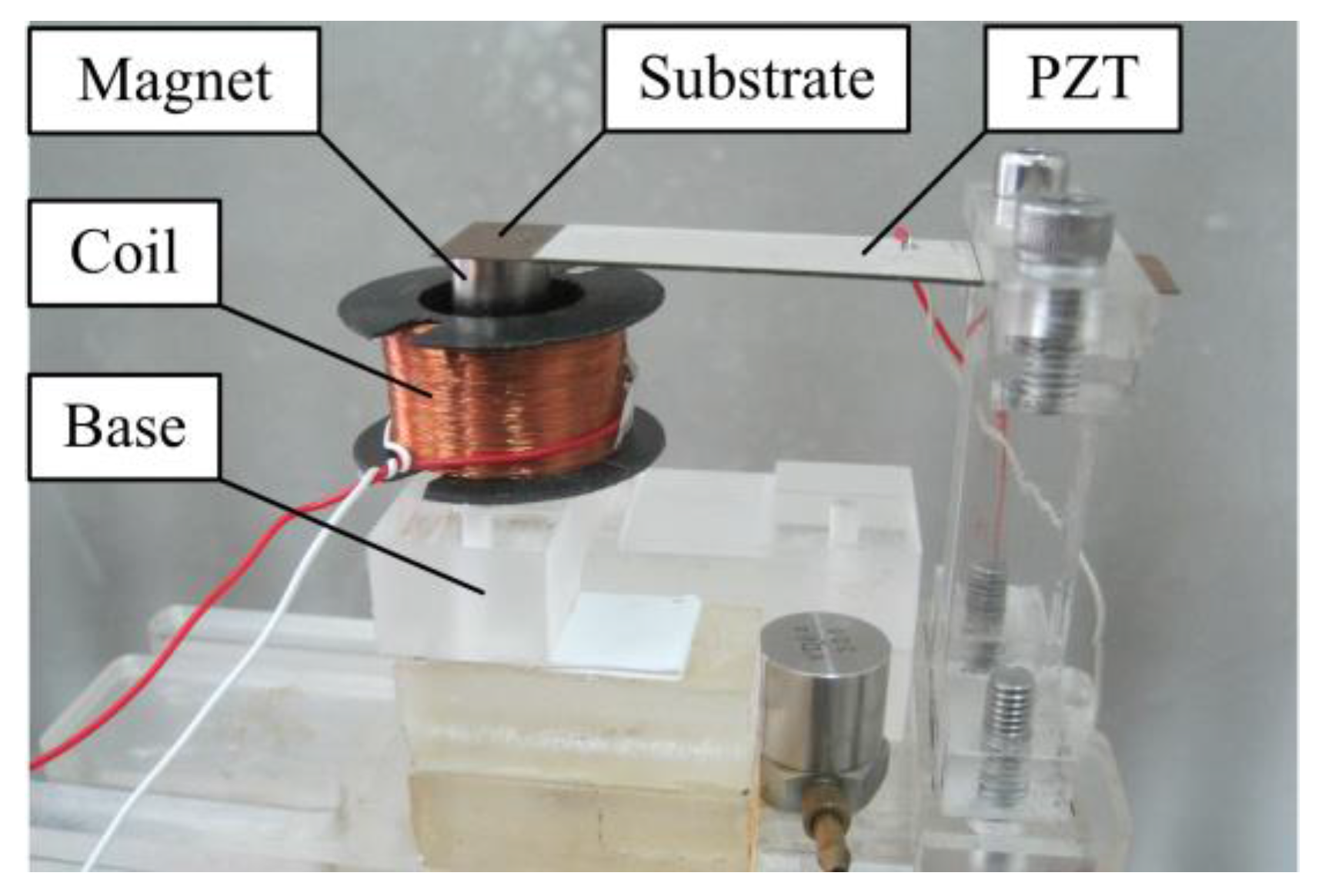 Micromachines 08 00189 g002 550