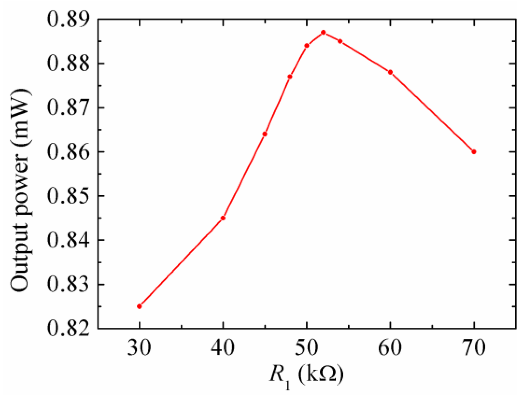Micromachines 08 00189 g011 550