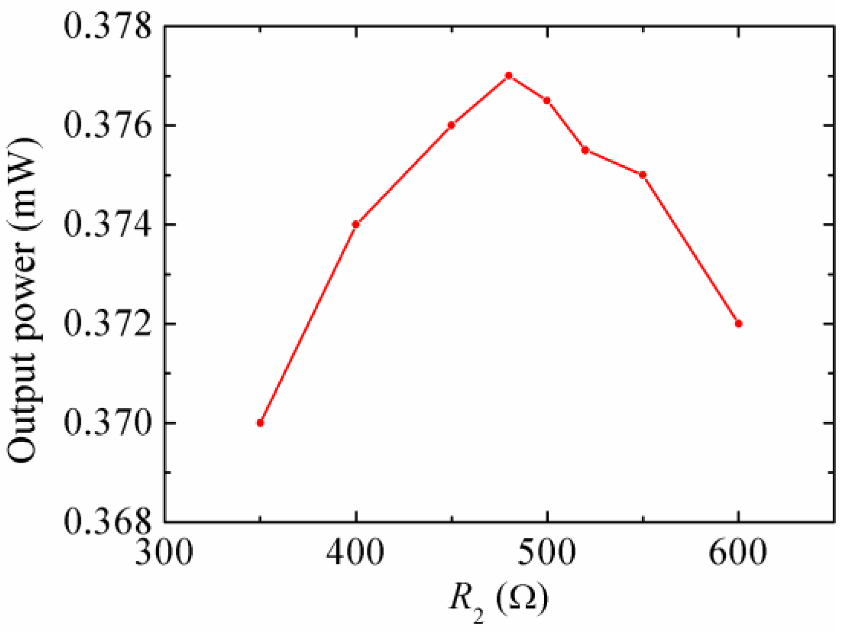 Micromachines 08 00189 g012 550