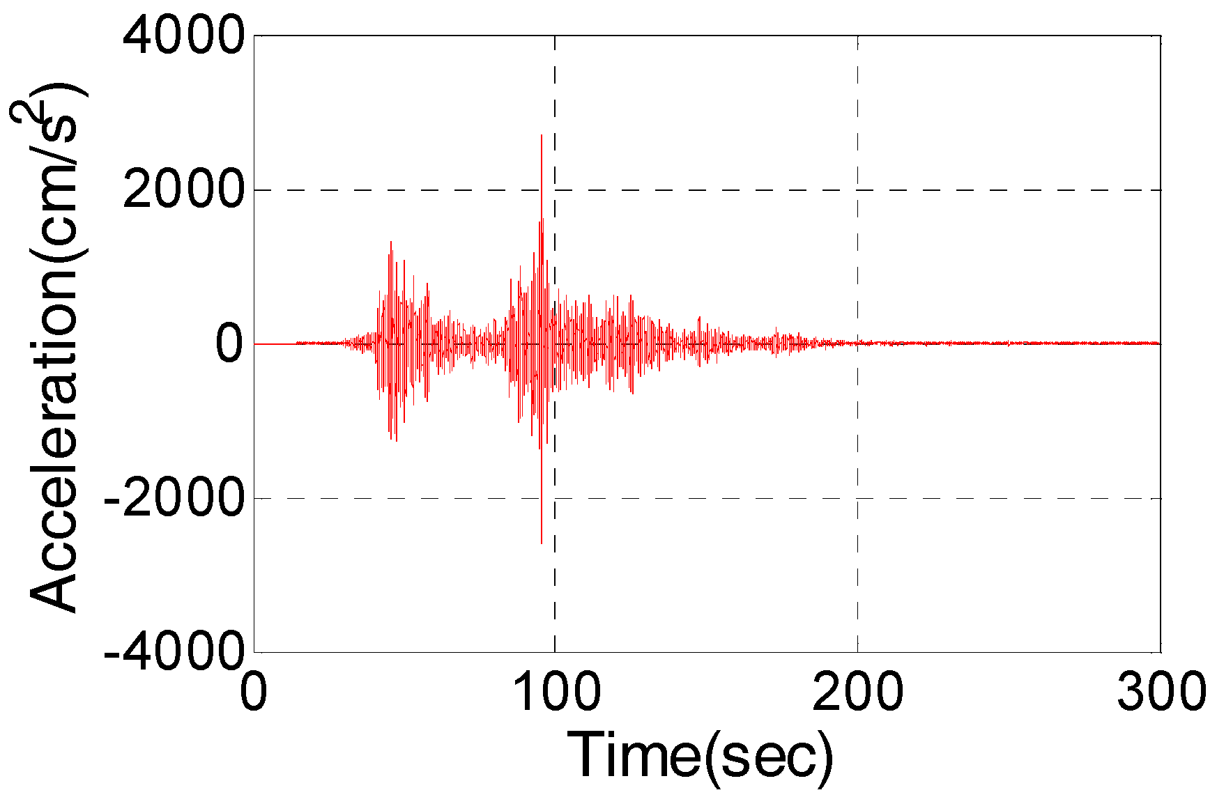 Micromachines 08 00191 g001
