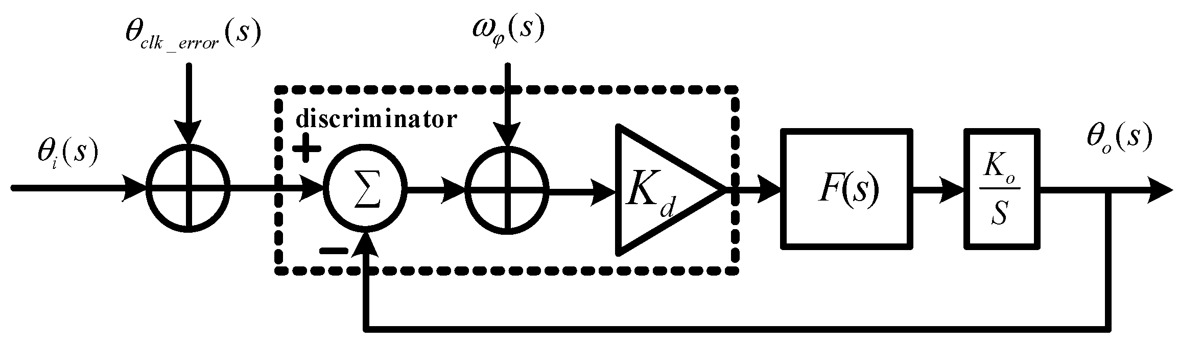 Micromachines 08 00191 g003