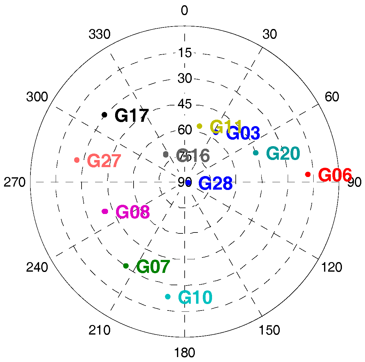 Micromachines 08 00191 g009