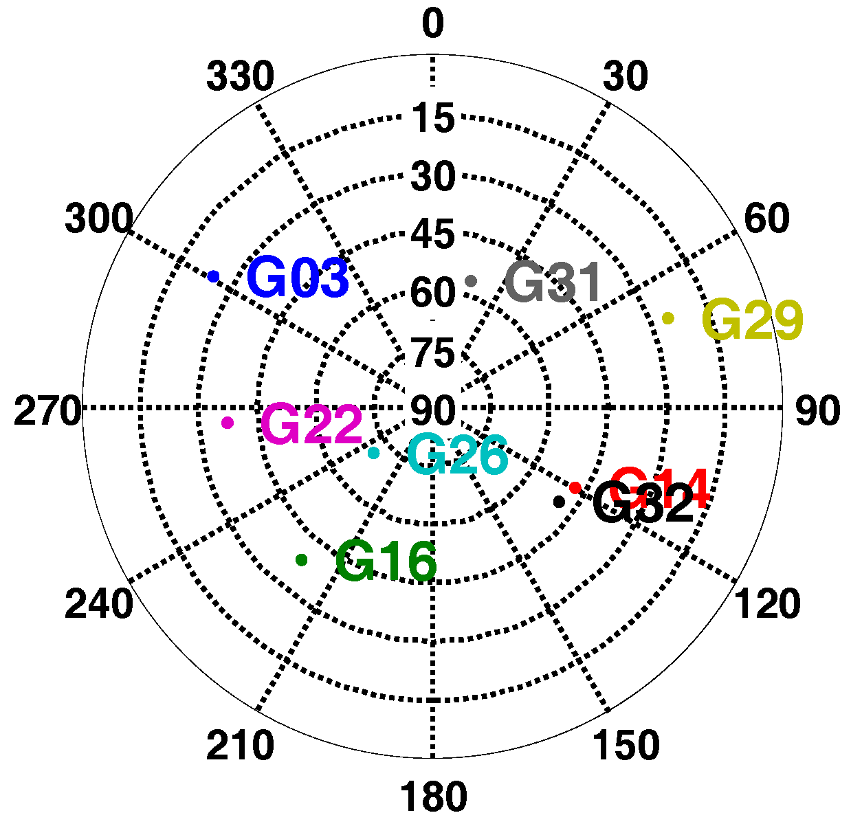 Micromachines 08 00191 g015