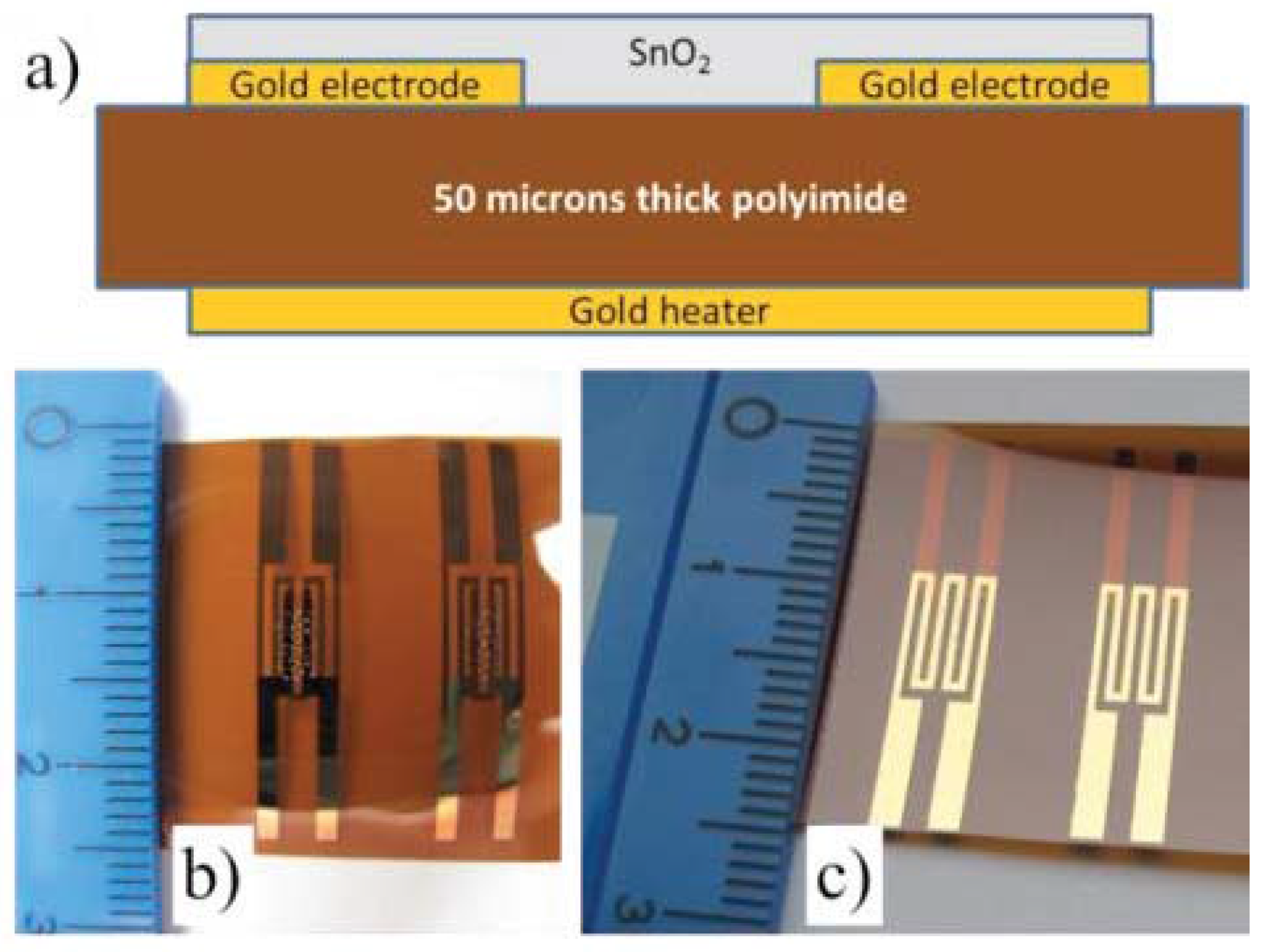 Micromachines 08 00194 g013